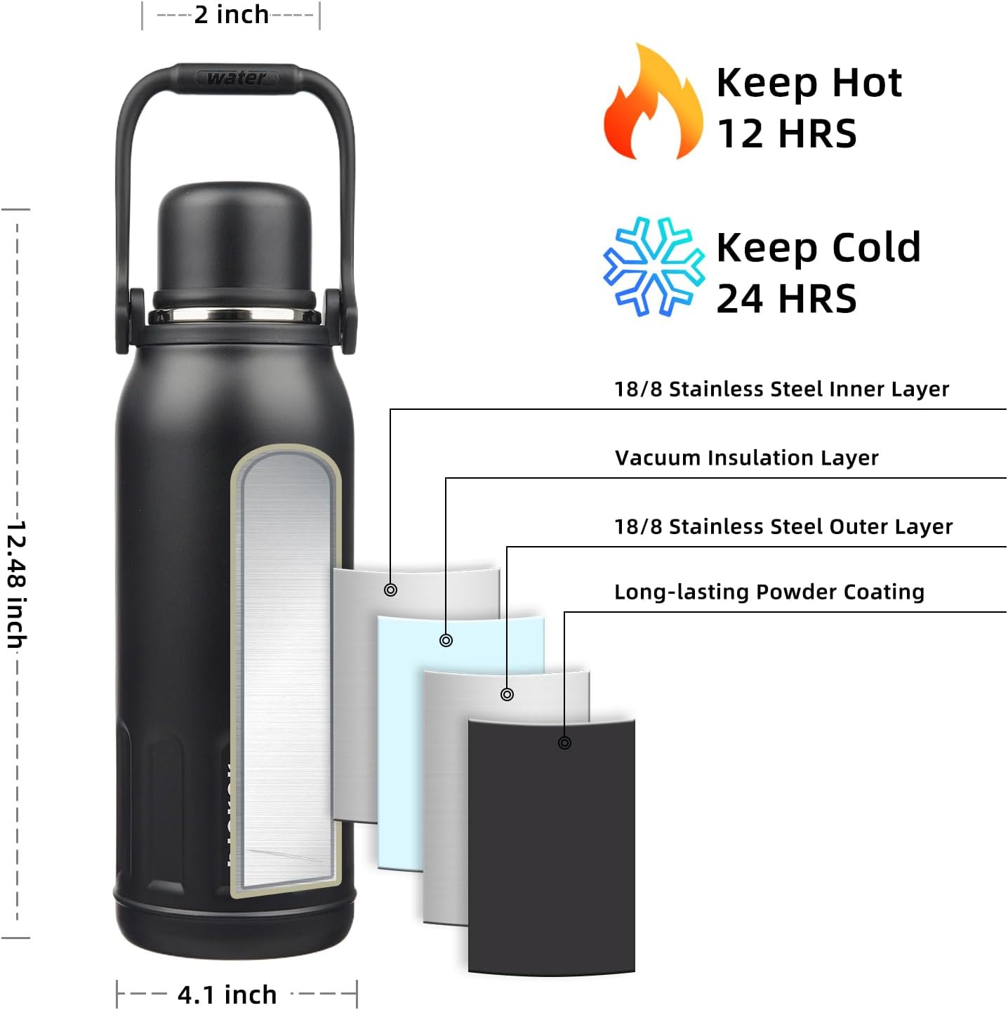 BJPKPK Insulated Water Bottle 50oz Vacuum Insulated Stainless Steel Water Bottles with Handle and Lid Travel Metal Thermos for Outdoor Sports,Black