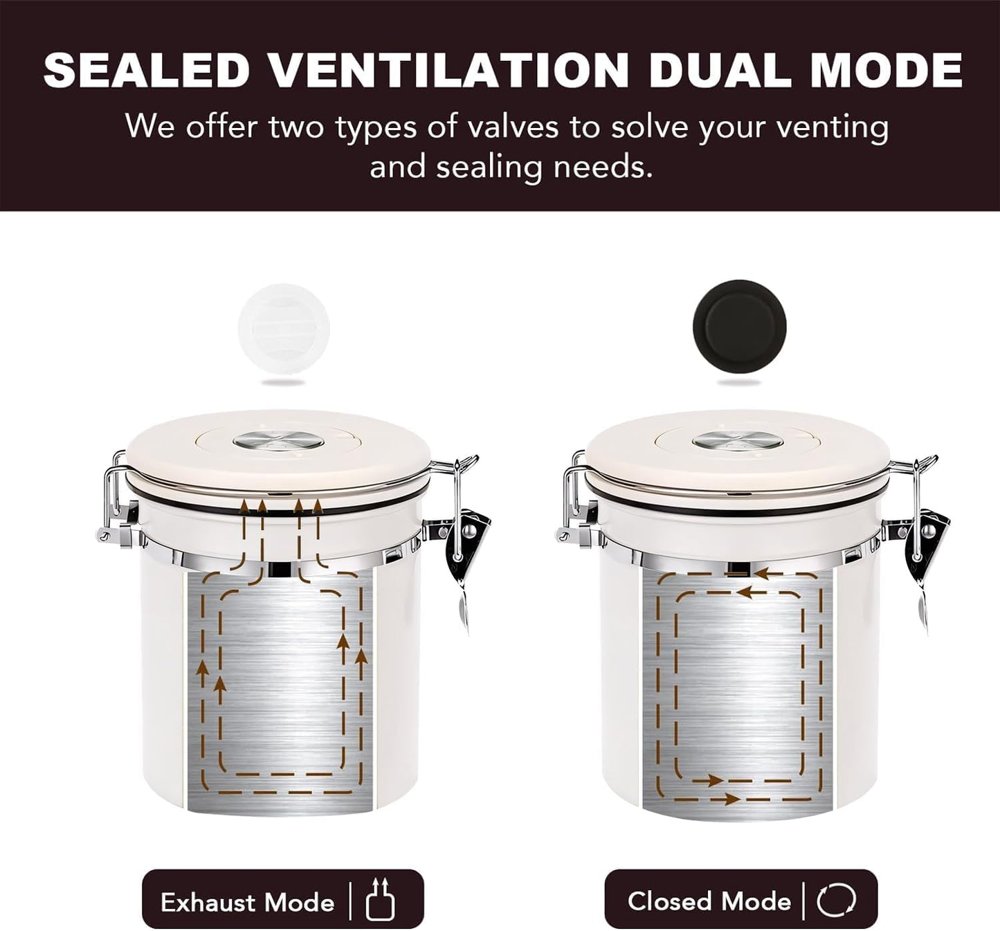 ShanSon Coffee Canister Airtight Coffee Container Stainless Steel Coffee Bean Storage Container with Scoop Coffee Canister for Beans Grounds Sugar Flour Tea Cereal,22OZ,Off-White