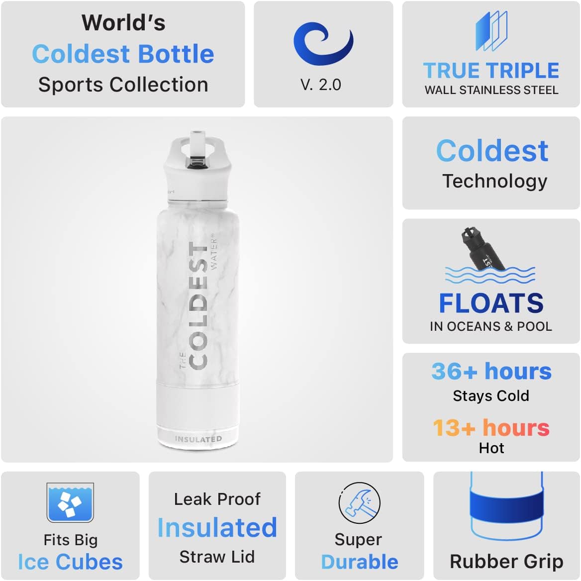 Coldest Insulated Water Bottle with Straw Lid - Stainless Steel Metal Insulated Bottle for Men & Women (Carrara Marble, 40 oz)