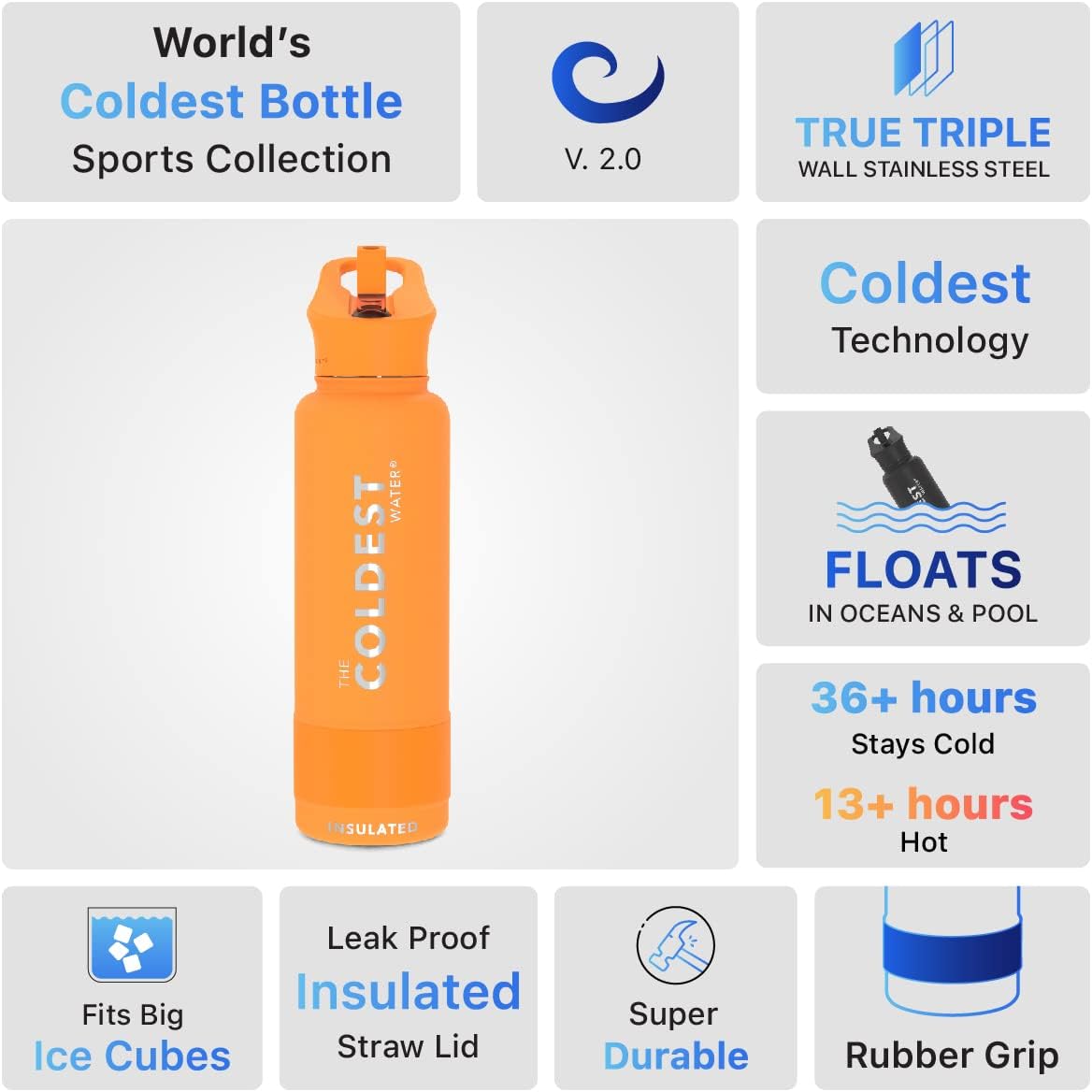 Coldest Insulated Water Bottle with Straw Lid - Stainless Steel Metal Insulated Bottle for Men & Women (Jupiter Orange, 40 oz)