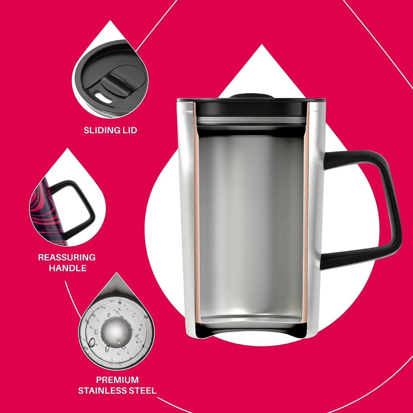 Ideus Vacuum Insulated Coffee Mug, 16oz Reusable Stainless Steel Thermal Double Walled cup with Handle and Slider Lid for Hot & Cold Beverages, BPA Free (Red Zebra)