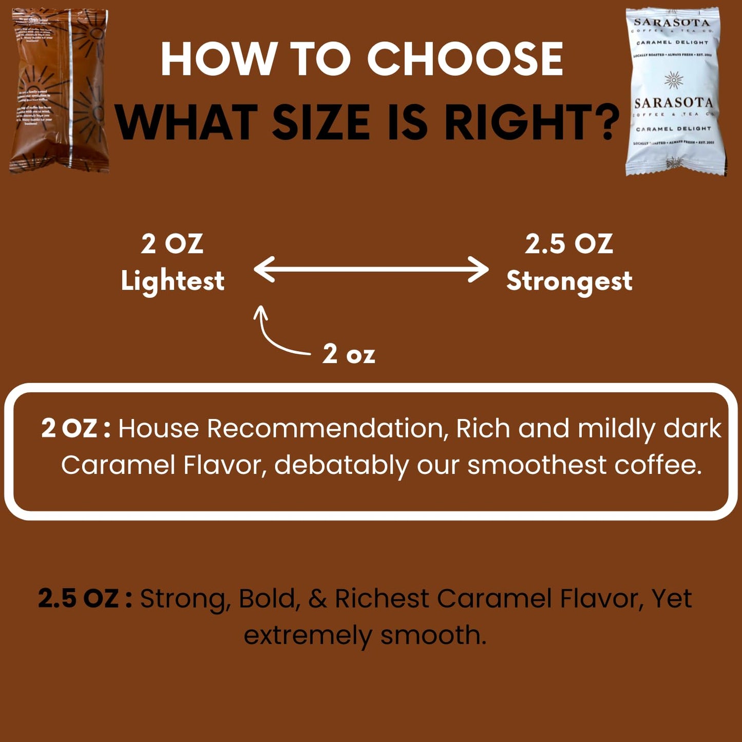 Sarasota Coffee Ground Packets | Gourmet Flavored Medium Roast Bulk Coffee Packs | Salted Caramel | Low Acid Mold Free Singles Individual Pouches for 12 Cup Coffee Maker | 2 Ounce Bags, 36 Count