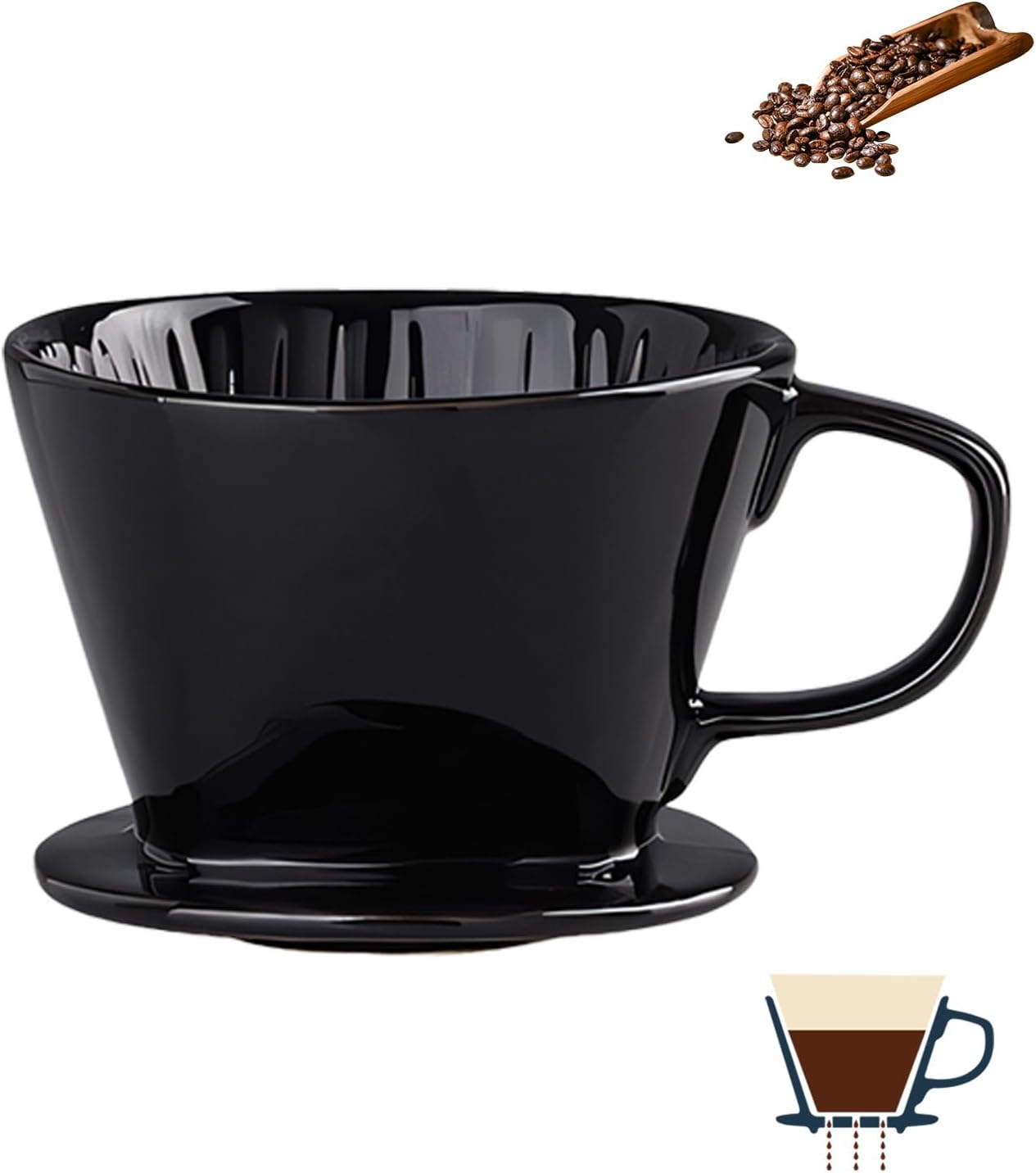 Pour Over Coffee Maker, Single Cup Coffee Dripper, Manual Porcelain Slow Brewing Accessories for Travel, Camping, Office, Home, Cafe, Coffee Gifts (Black, Medium)