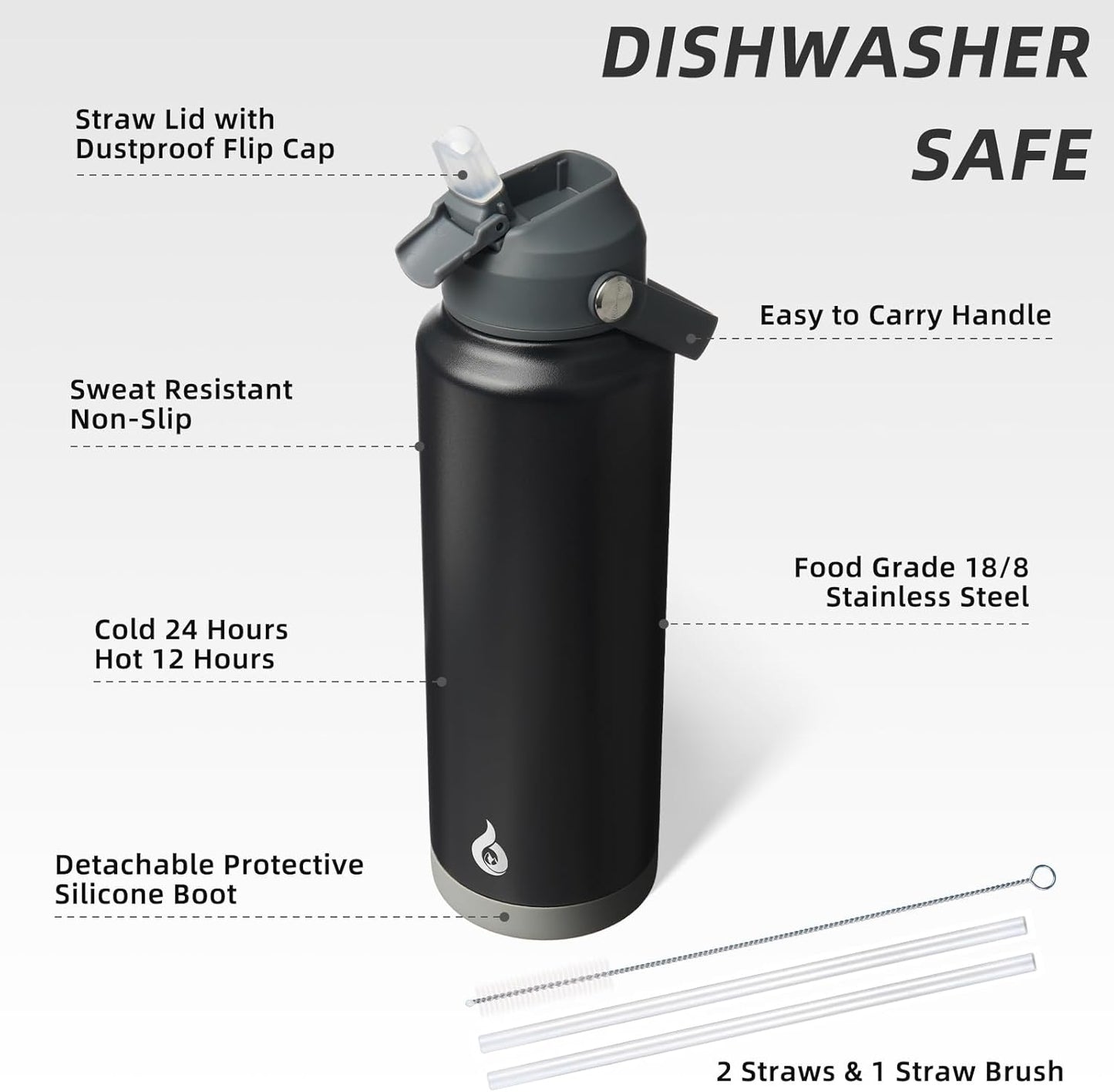 BJPKPK Insulated Water Bottle with Straw Lid, 40oz Large Thermos, BPA Free Leak Proof Stainless Steel Metal Water Bottles, Tumblers, Cups, Flasks for Travel, Sports,Black