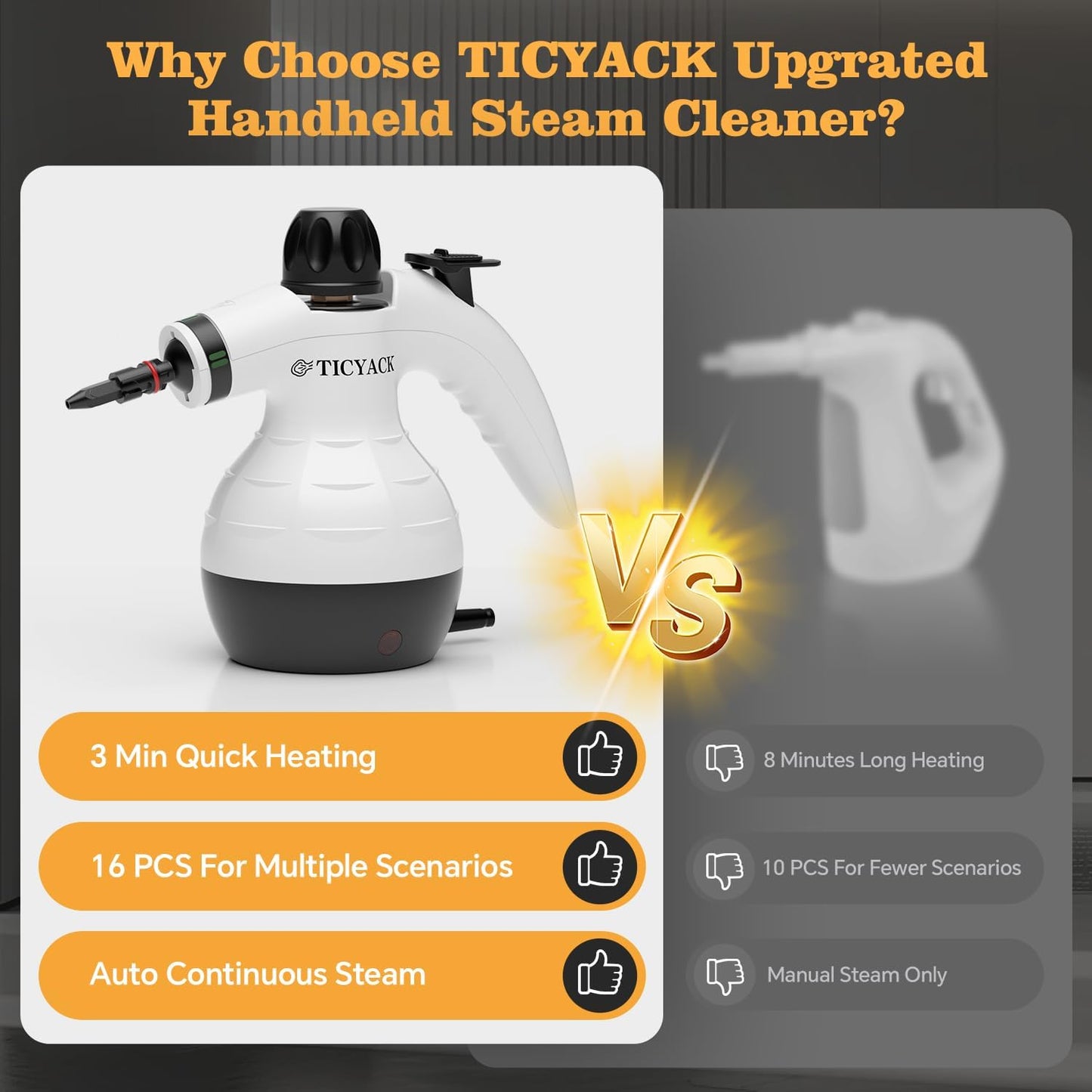 Steam Cleaner, Handheld Steam Cleaner, Steam Cleaner for Home with 16 Accessories and Automatic Steam Switch, Steamer for Cleaning Home, Living Room, Kitchen, Bathroom, Car (White)