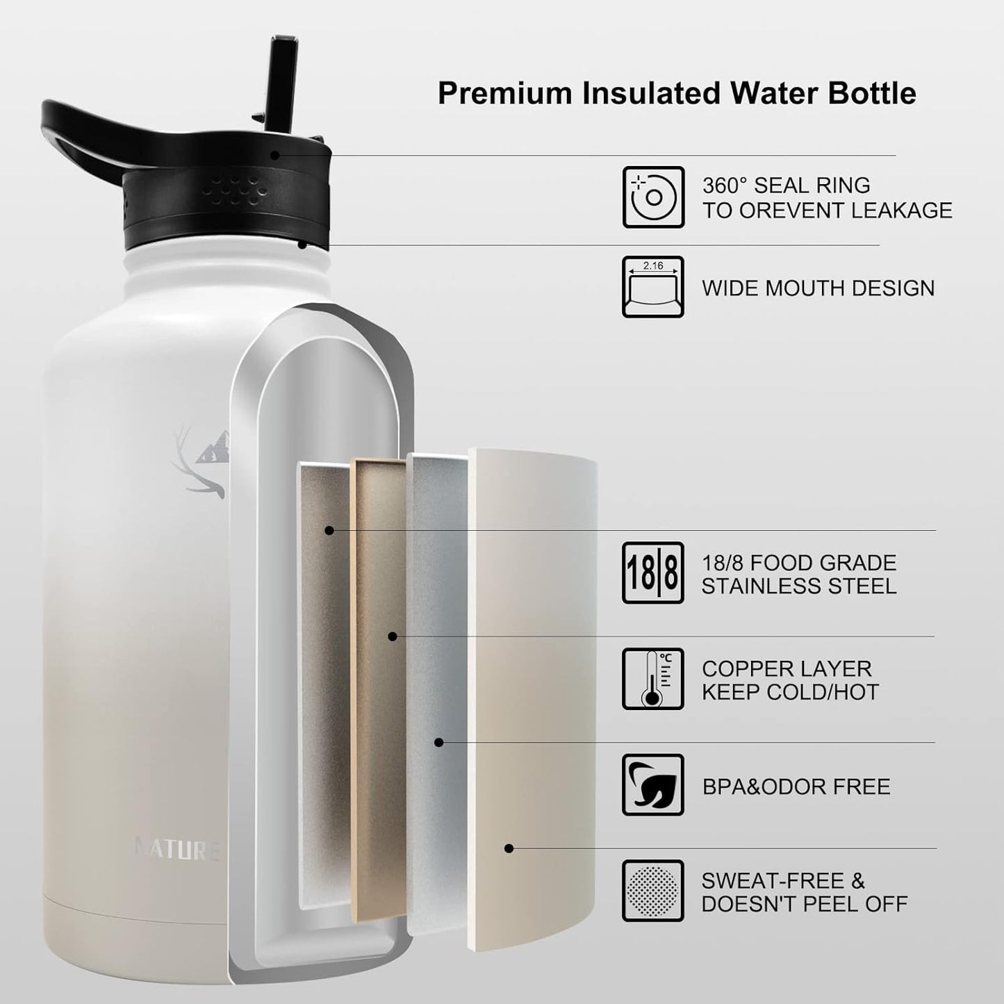 NATURE PIONEOR Insulated Water Bottles with Straw - 64oz Stainless Steel Vacuum Bottle with Holder/Carrier/Sleeve - Reusable 18/8 Food Grade Half Gallon Water Jug