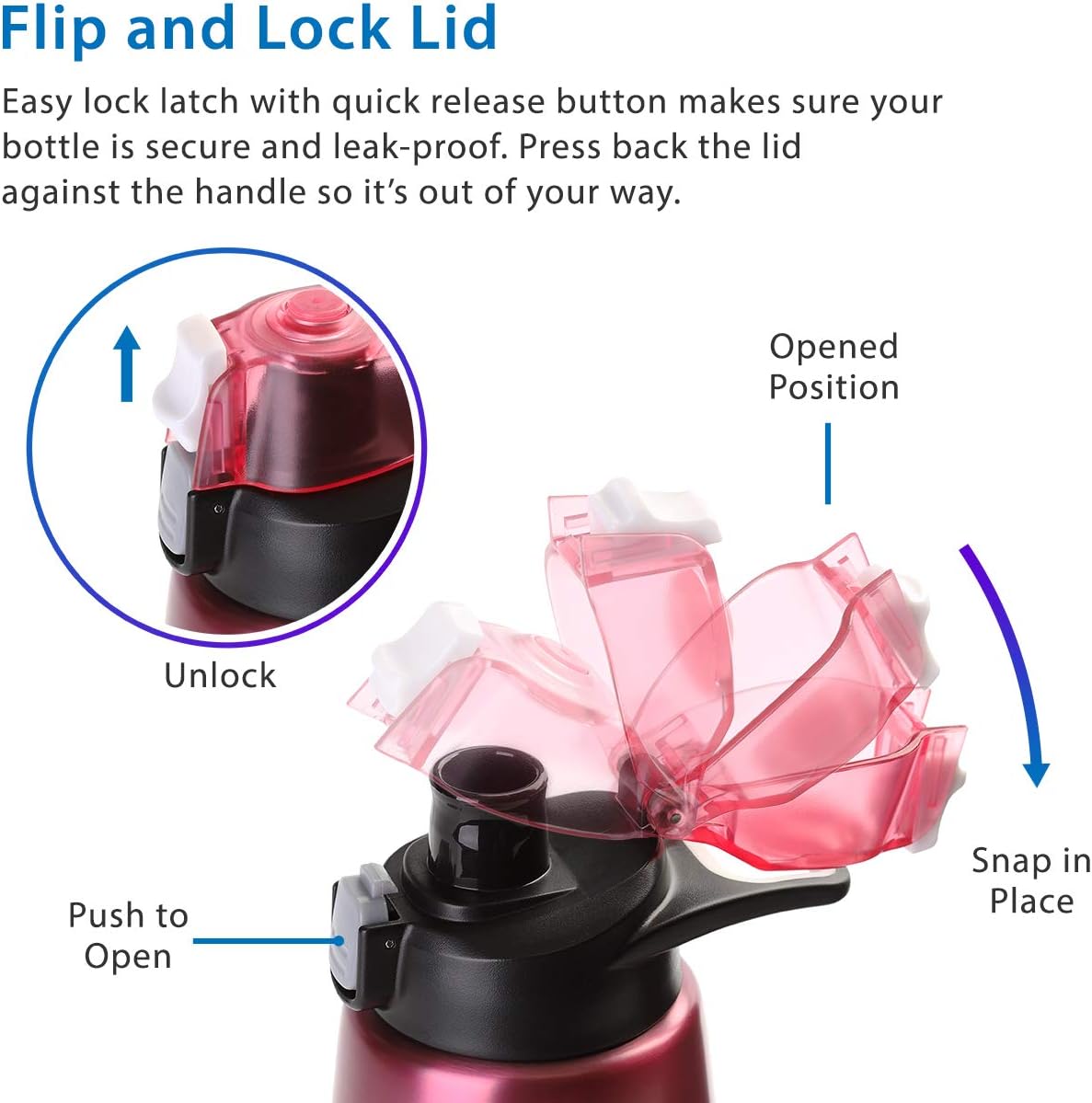 Cupture Action Bottle with Handle - Stainless Steel Vacuum-Insulated, 22 oz