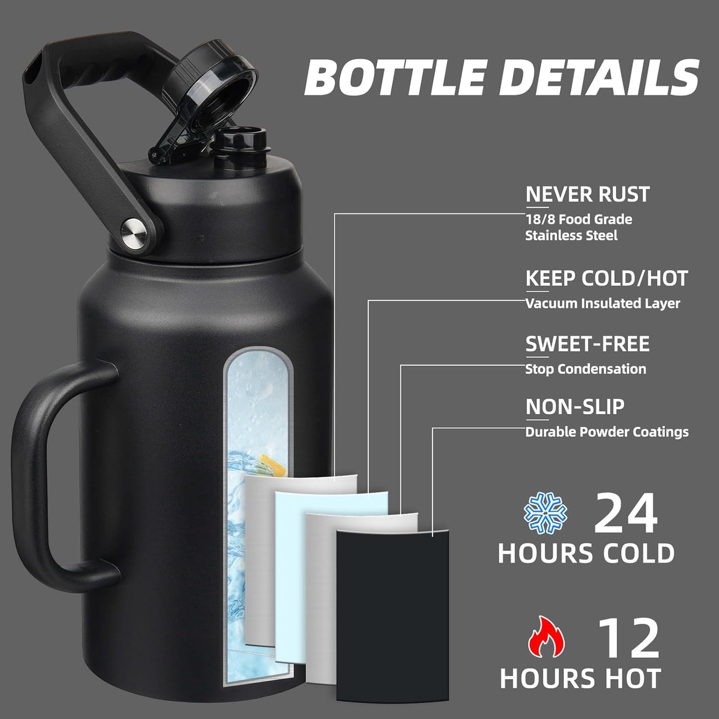BJPKPK 87oz Insulated Water Bottle with Handle, Large Dishwasher Safe 2/3 Gallon Water Bottle, BPA Free Water Jug, Wide Mouth Metal Water Bottle with Anti-slip Bottom, Keep Cold & Hot,Black