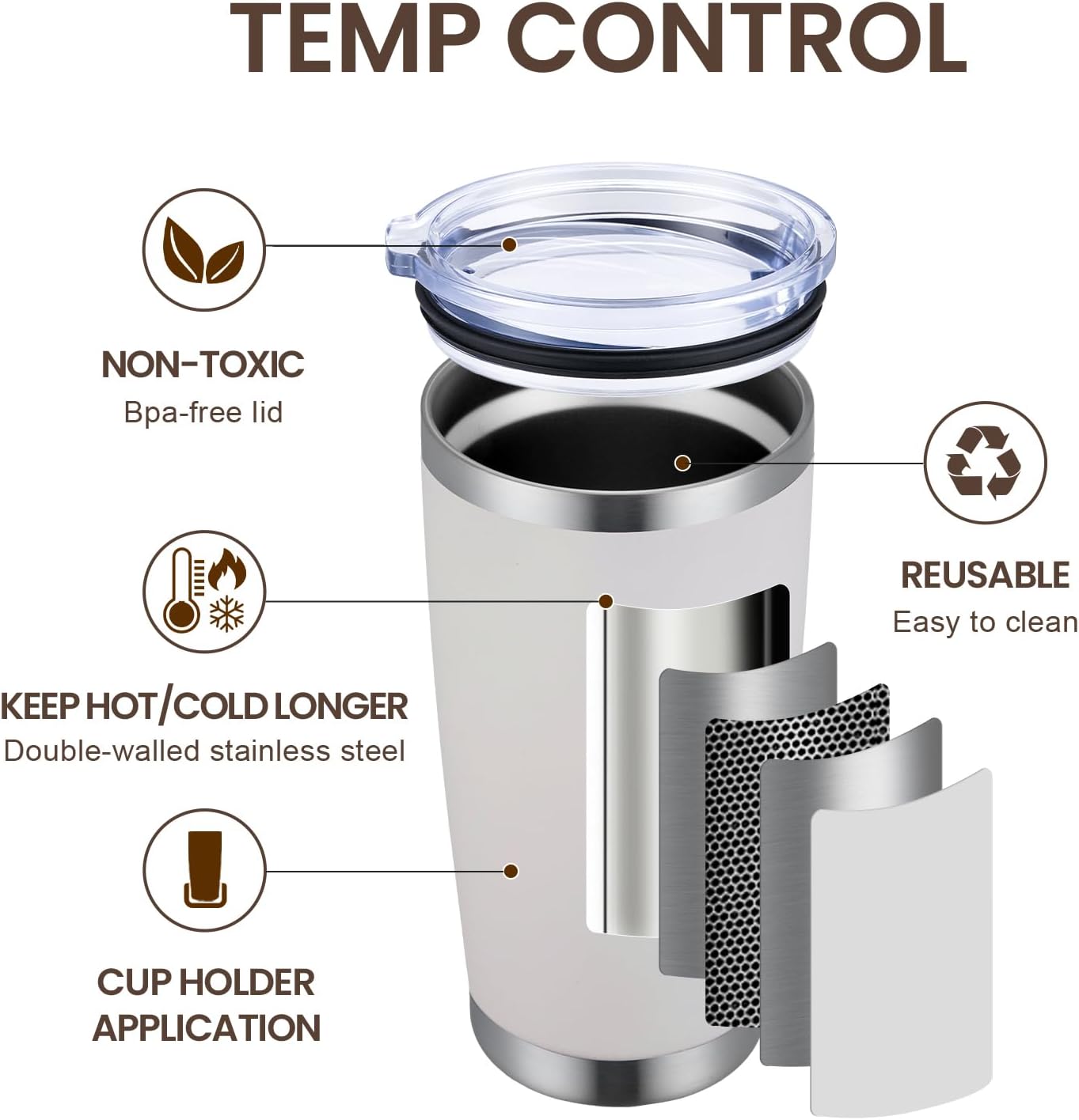 MEWAY 20oz Tumbler 4 Pack Double Wall Vacuum Insulated Travel Mug Bulk, Stainless Steel Tumblers with Lid and Straw, Durable Powder Coated Coffee Cups for Cold & Hot Drinks (White, 4)