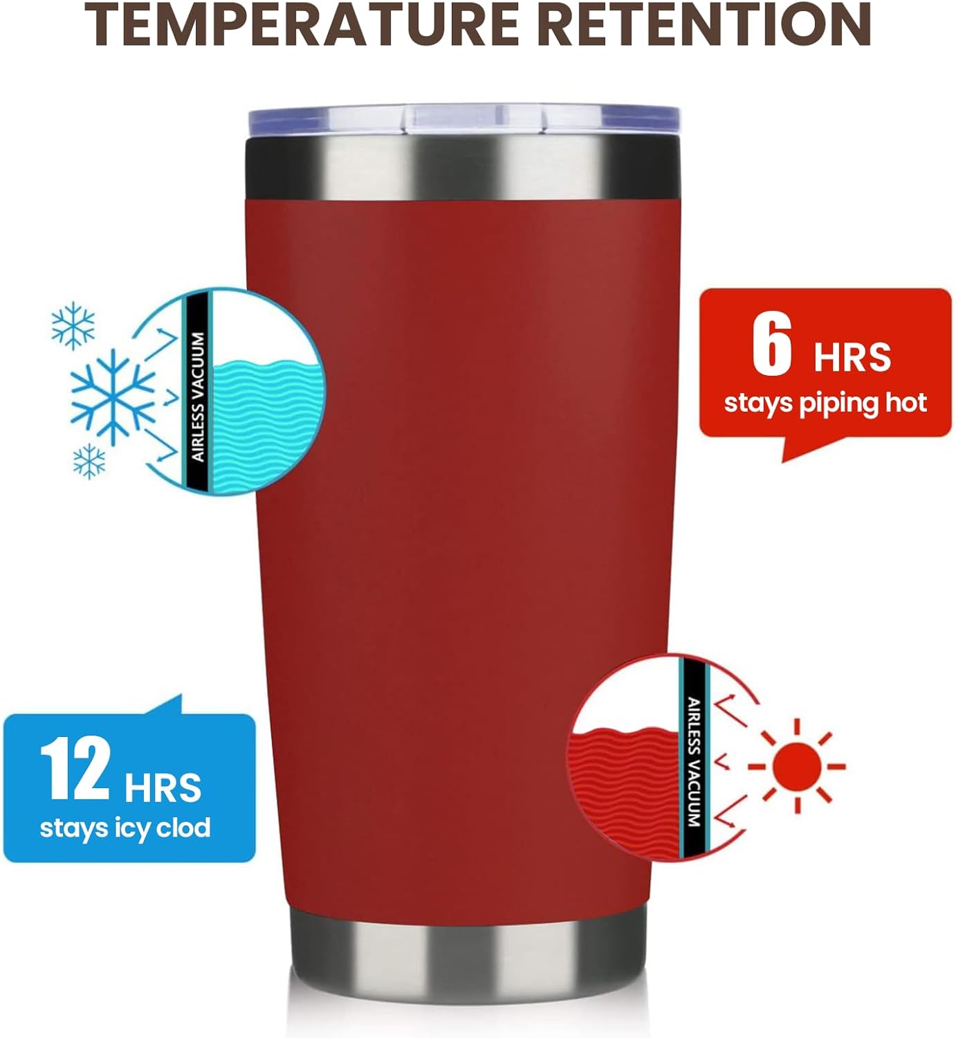 MEWAY 20oz Tumbler 4 Pack Double Wall Vacuum Insulated Travel Mug Bulk, Stainless Steel Tumblers with Lid and Straw, Powder Coated Coffee Cups for Cold & Hot Drinks (Red, Set of 4)