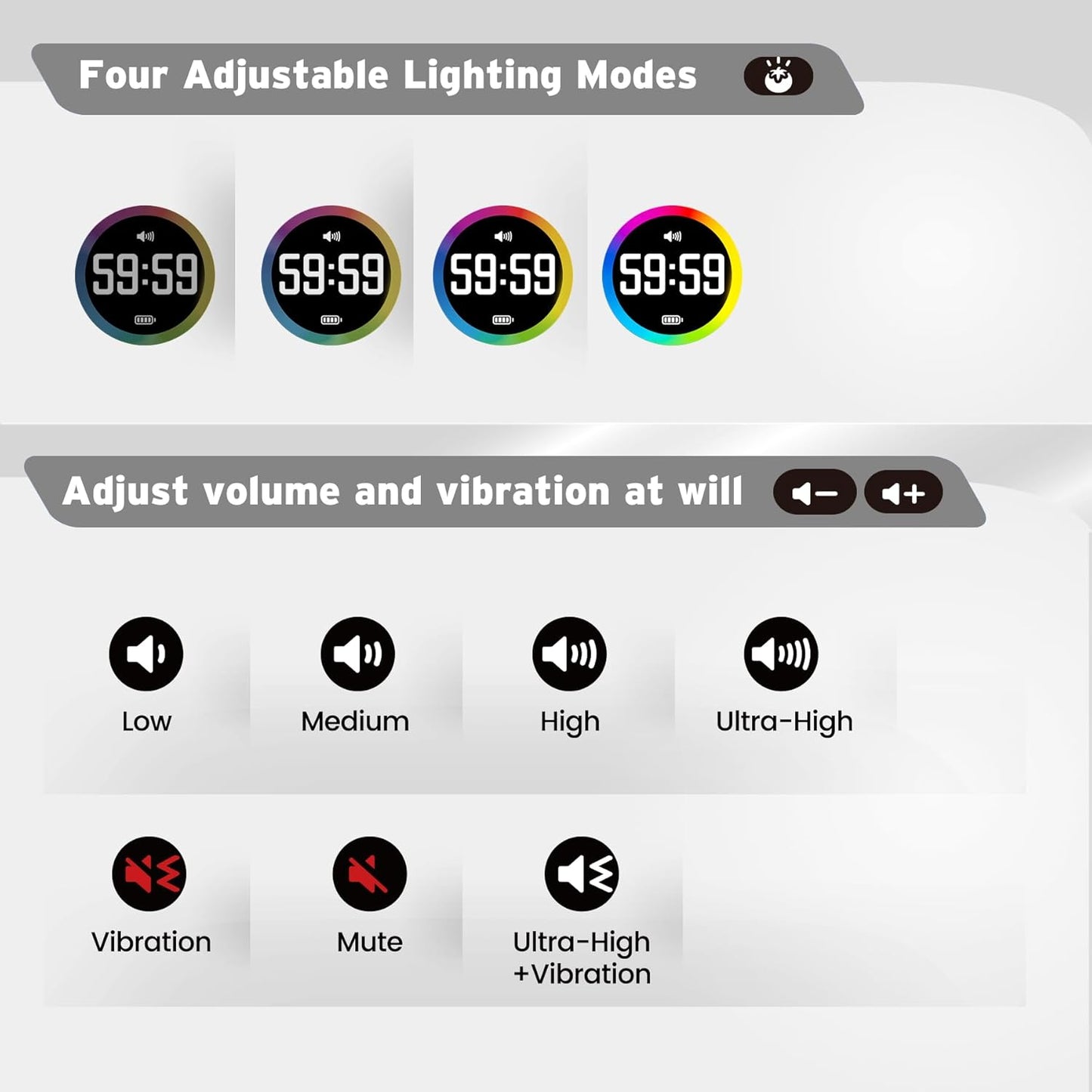 Printers Jack, Visual Pomodoro Timer, Productivity Cube Timer, Mute & Vibration & Adjustable Sound Alert, for Office, ADHD, Study, Work, 3/5/10/25/30/60min & Custom Countdown - Hot Pink