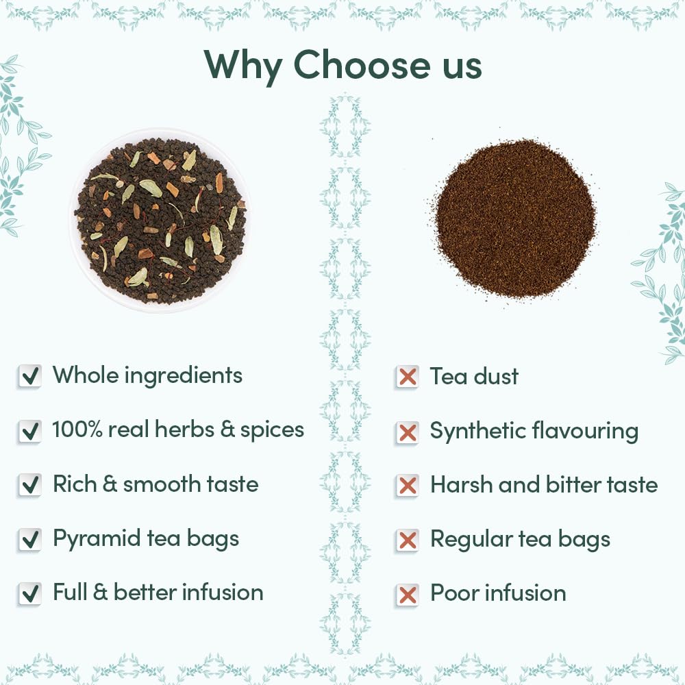 VAHDAM, Bloom - Assorted Tea Gift Sets (12 Loose Leaf Tea) Tin Caddy Presentation Box | Gluten Free, Non GMO | Gifts for Him and Her