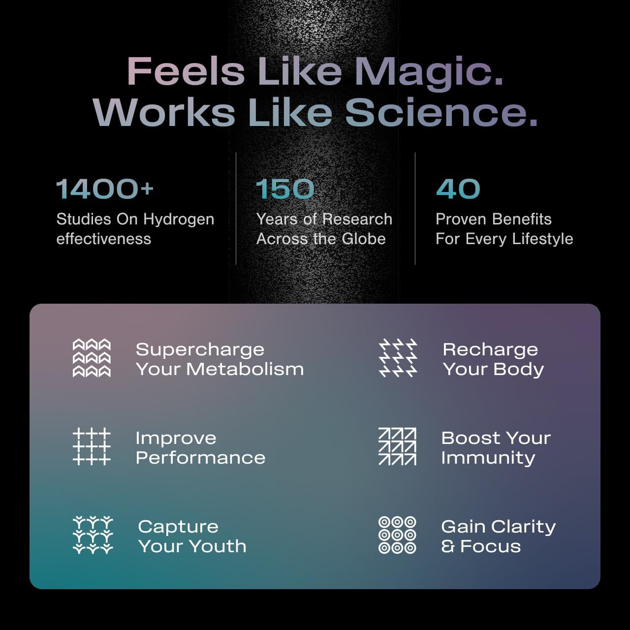 Echo Flask Hydrogen Water Bottle - Active Hydration Solution with Water Intake Tracking & LCD Touch Screen - Compact & Convenient - Transparent Hydrogen Flask - 12 oz