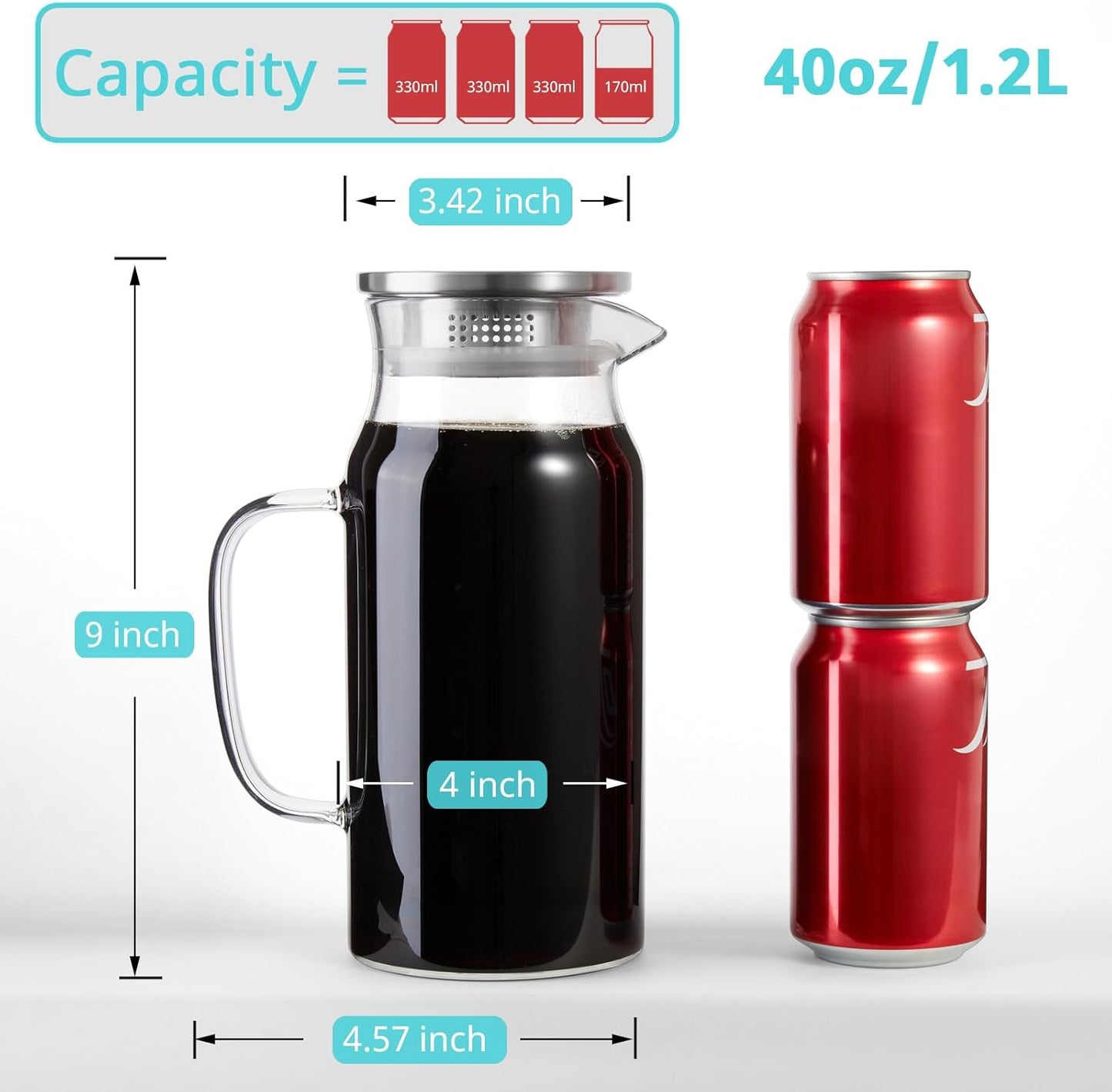 2 Pack 1.2 Liter 40 oz Small Glass Pitcher with Lid and Spout, Glass Carafe Water Pitcher for Hot/Cold Water, Iced Tea, Drinks, Coffee, Juice and Homemade Beverage