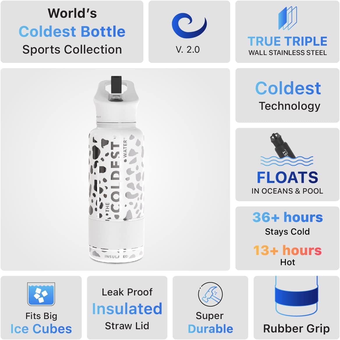 Coldest Insulated Water Bottle with Straw Lid - Stainless Steel Metal Insulated Bottle for Men & Women (Silver Leopard, 32 oz)
