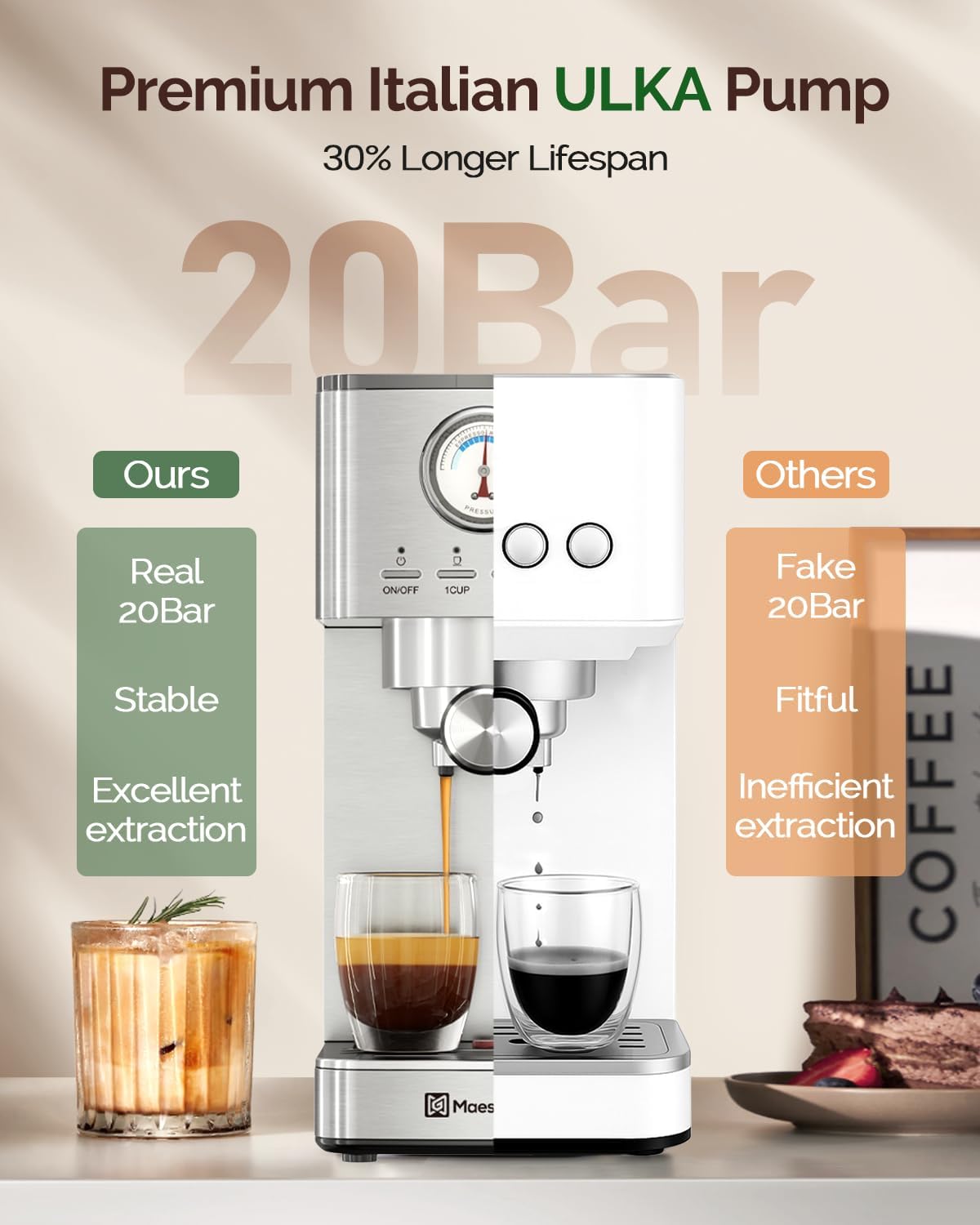 Maestri House Espresso Machine, 20 Bar ULKA Pump, Compact Espresso Maker Built-in Flow Meter Steam Milk Frother, Stainless Steel Coffee Machine for Cappuccino, Latte (Silver)