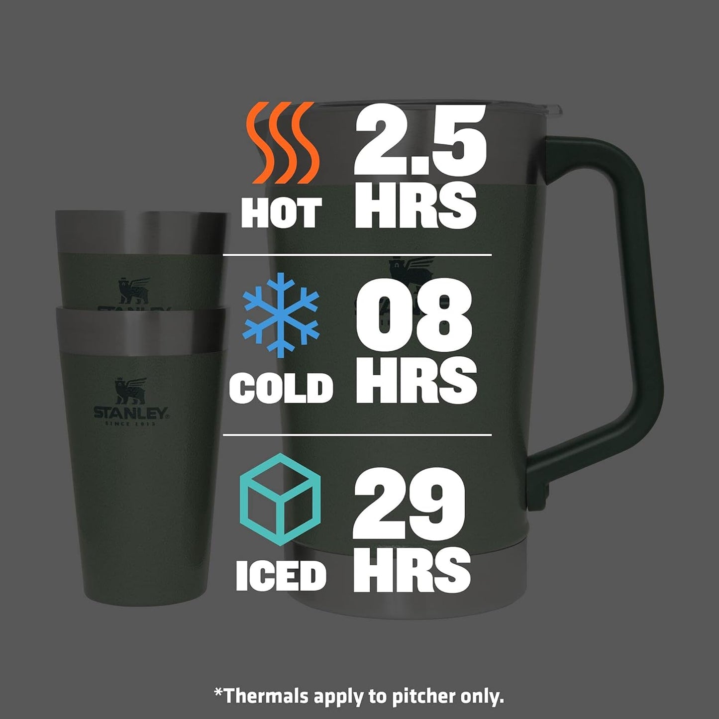 Stanley Stay-Chill Pitcher 64 oz | Cold Water, Beer, and Drink Pitcher with Lid | Large Capacity Durable Beverage Container with Handle | Insulated Stainless Steel | BPA-Free | Hammertone Green