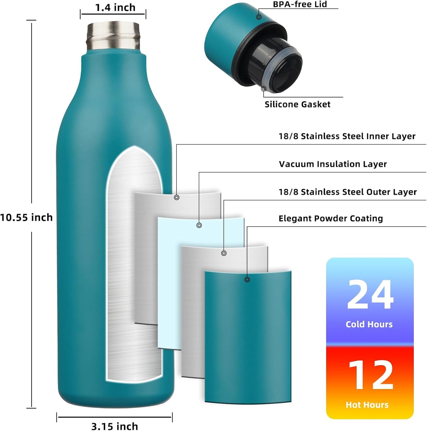 BJPKPK Insulated Water Bottles, 25 oz Stainless Steel Metal Water Bottle with Strap, BPA Free Leak Proof Thermos, Mugs, Flasks, Reusable Water Bottle for Sports & Travel, Lake Blue