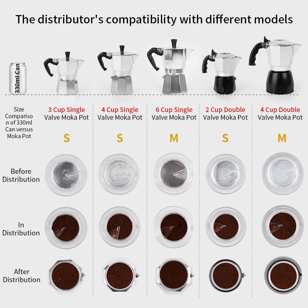 watchget Moka Pot Dosing Funnel - 54mm Espresso Coffee Dosing Ring, Plastic Powder Receiver and Distribution Tool for 3-Cup Moka Express Pot, Black