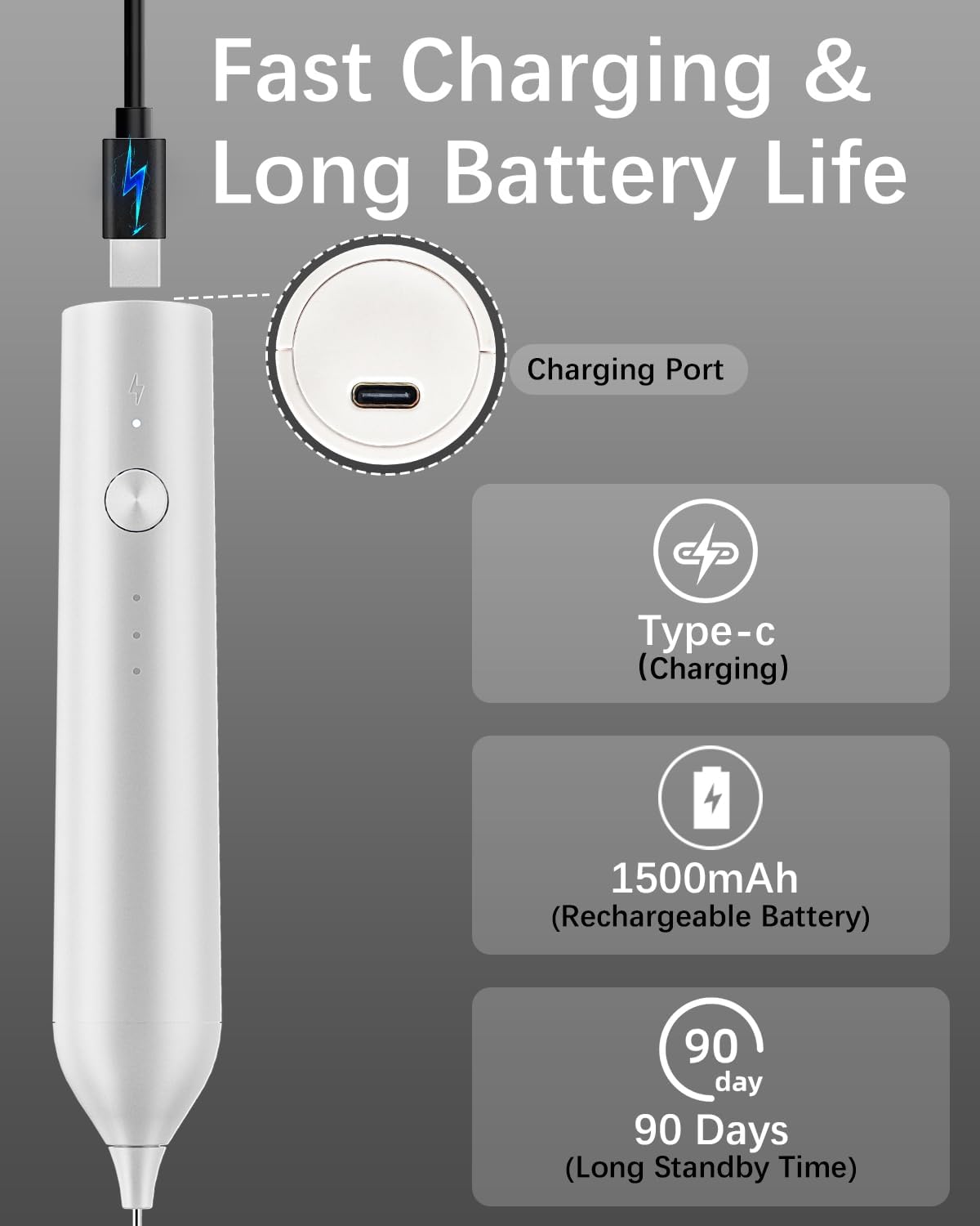 Rechargeable Milk Frother with Stand, Electric Frother Wand Handheld Coffee Foam Maker Detachable Stainless Steel Whisk Drink Mixer Foamer for Latte, Cappuccino, Hot Chocolate, Egg (White)