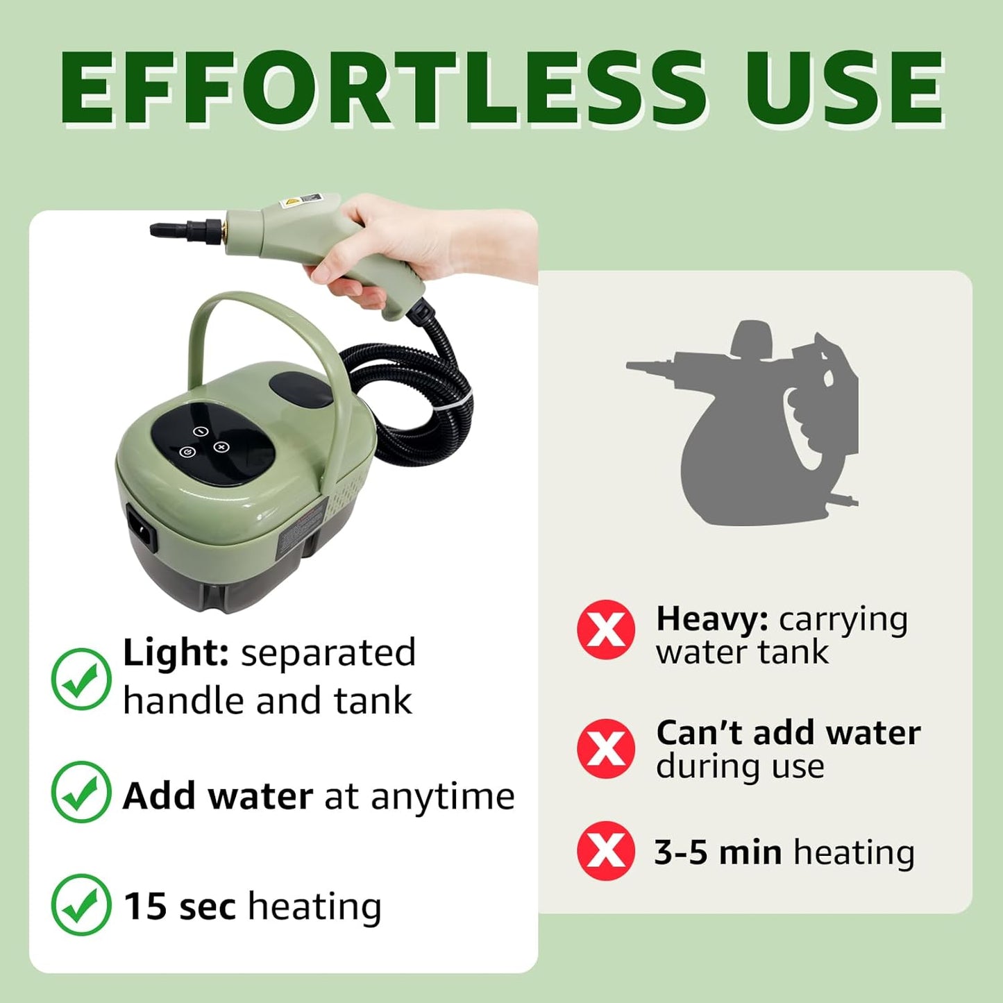 Steam Cleaner, 2500W High Pressure Steam Cleaner for Home, 15s Fast Heat-Up，1.1L Tank, 6-Level Adjustable steamer for cleaning Car Detailing, Grout Tile, Couch, Floor Cleaning (Green 2)