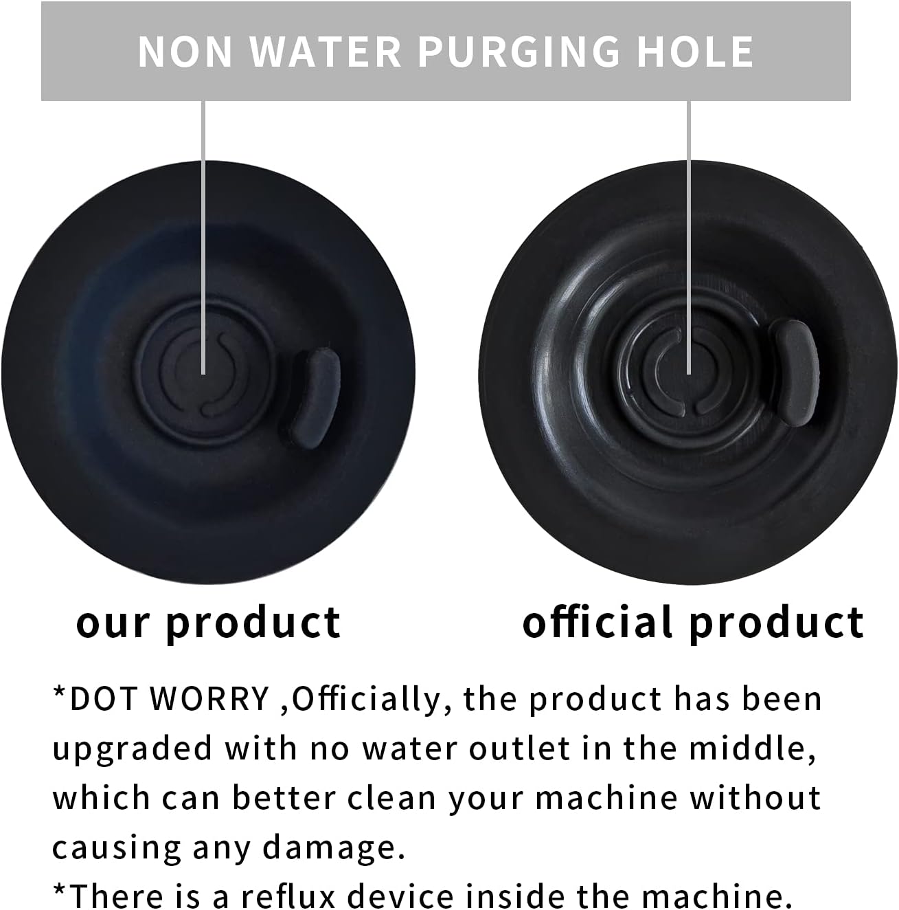 Espresso Backflush Cleaning Disc for Breville Espresso Machines Compatible with Cleaning Tablets 54mm (1 Pack)