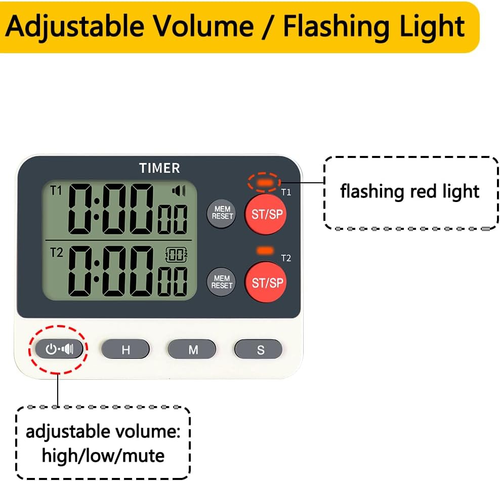 Digital Dual Kitchen Timer, 2 Groups Cycle Countdown Timer, ON/Off Memory Function, Loud Volume Flashing Light Alarm with Magnetic Back, Stand, Battery Included