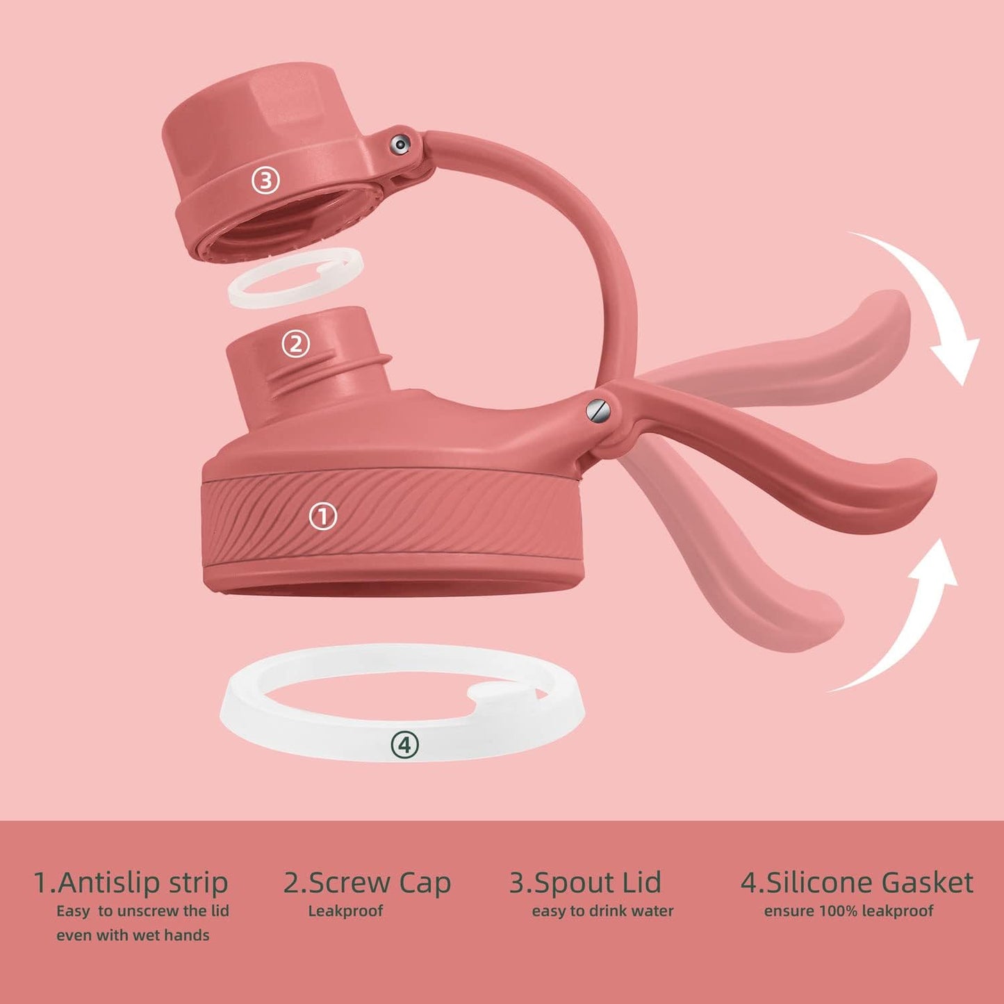 IDEUS Insulated Stainless Steel Water Bottle with 2 Leak-Proof Lids, Thermal Water Flask for Hiking Biking, 24oz, Orange