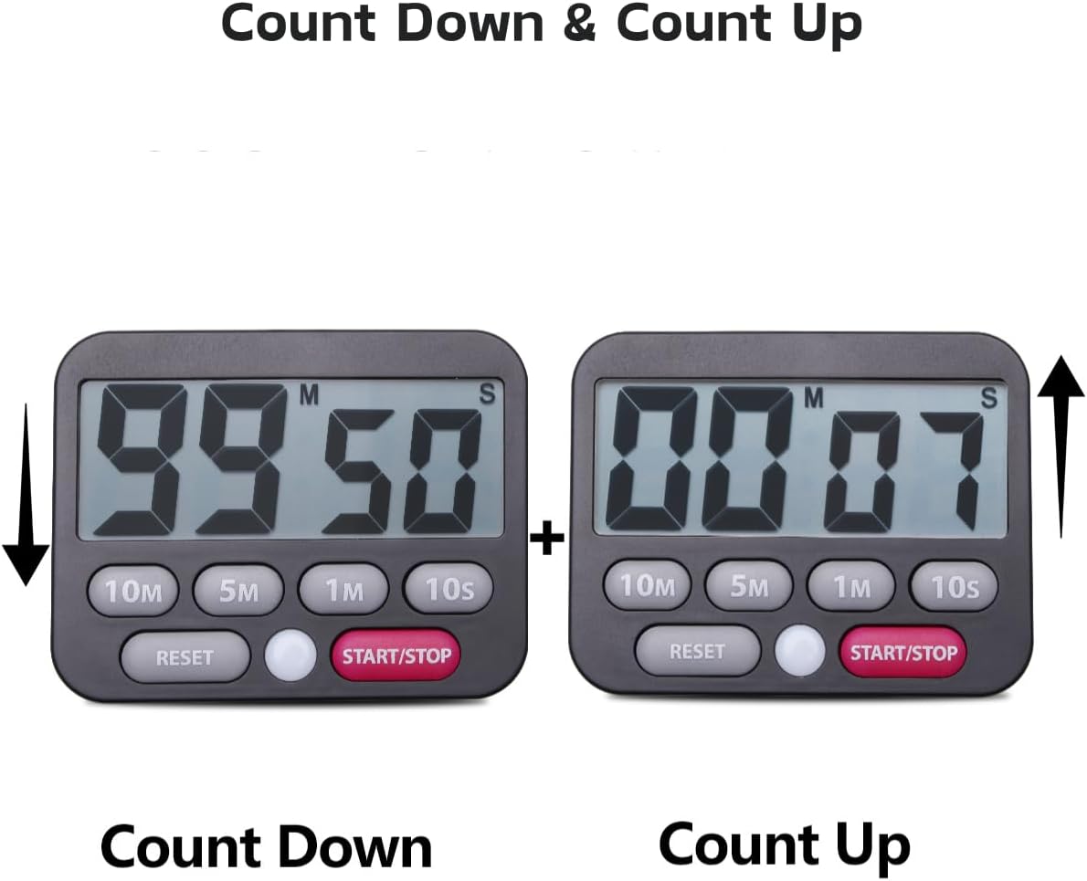 Searon Digital Kitchen Timer, Magnetic, LED Alert, Kickstand for Cooking Classroom Homework Fitness