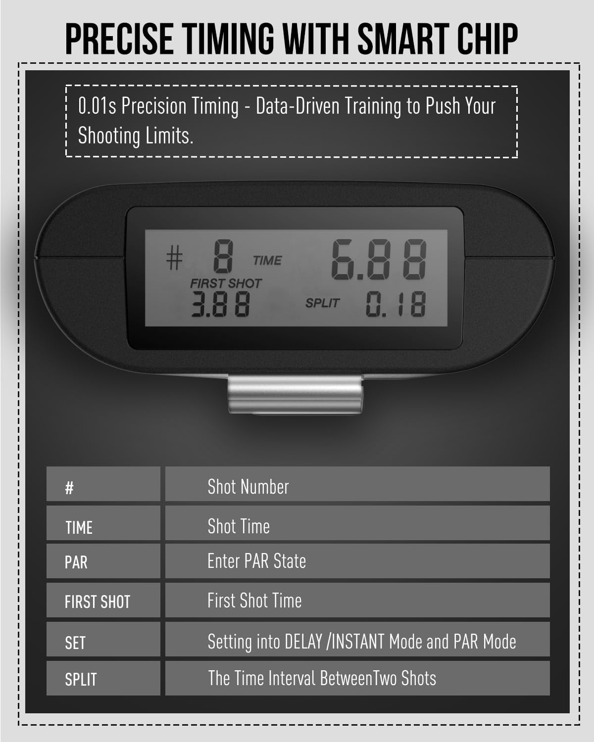Professional Shot Timer for Shooting Competition, 0.01s Precision Tactical Training Shot Timers with Loud Buzzer, Enhanced Detection & Long Battery Life & 4 Modes Green