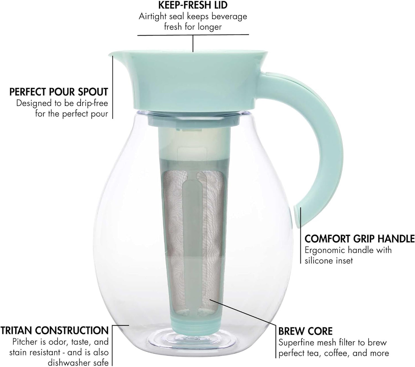 Primula The Big Iced Tea Maker and Infuser, Plastic Beverage Pitcher with Leak Proof, Airtight Lid, Fine Mesh Reusable Filter, Made without BPA, Dishwasher Safe, Aqua