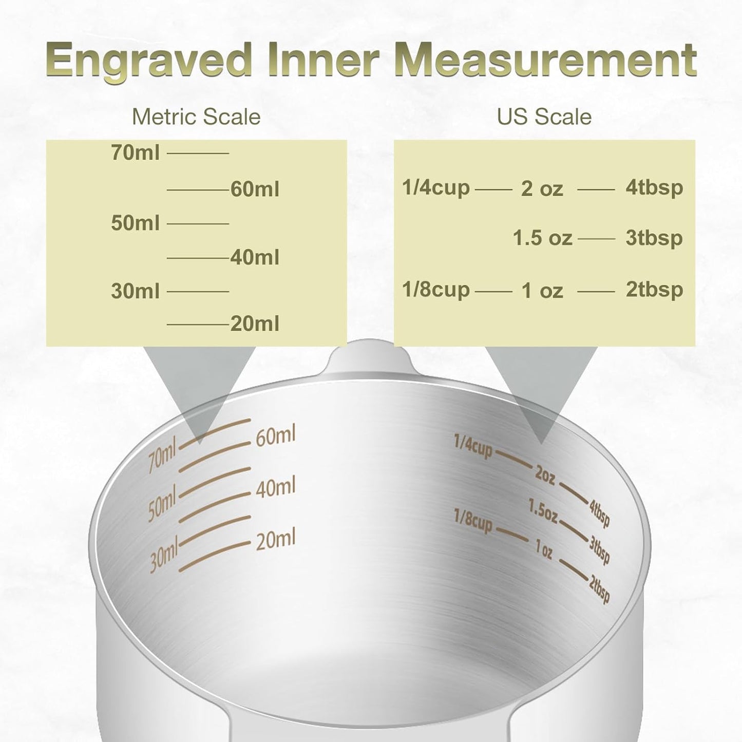 2PCS 1/3Cup (80ml, 2.6oz) Single Measuring Cup, Etched Inner Scale Stainless Steel Measure Scoop, Metric and US Measurement, Dishwasher Safe