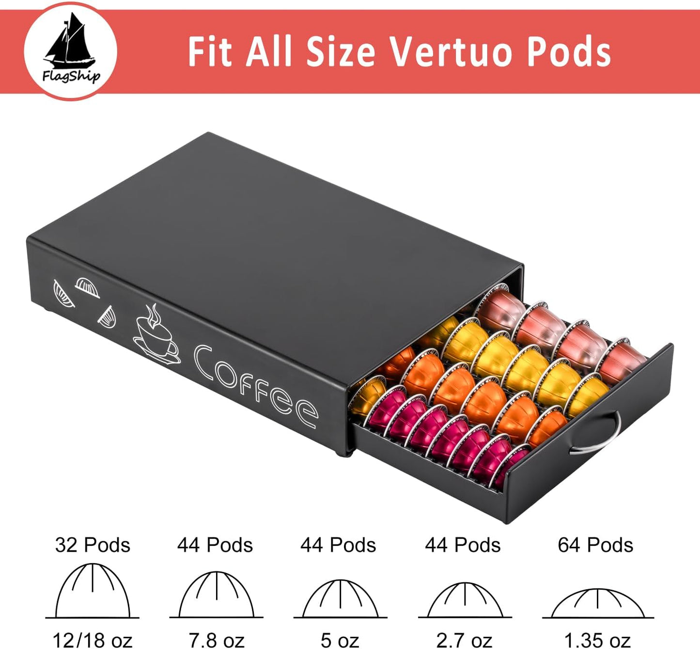FlagShip for Vertuo Pod Holder Coffee Pod Storage for Nespresso Pod Organizer Black Metal Fits All Size Vertuo Pods