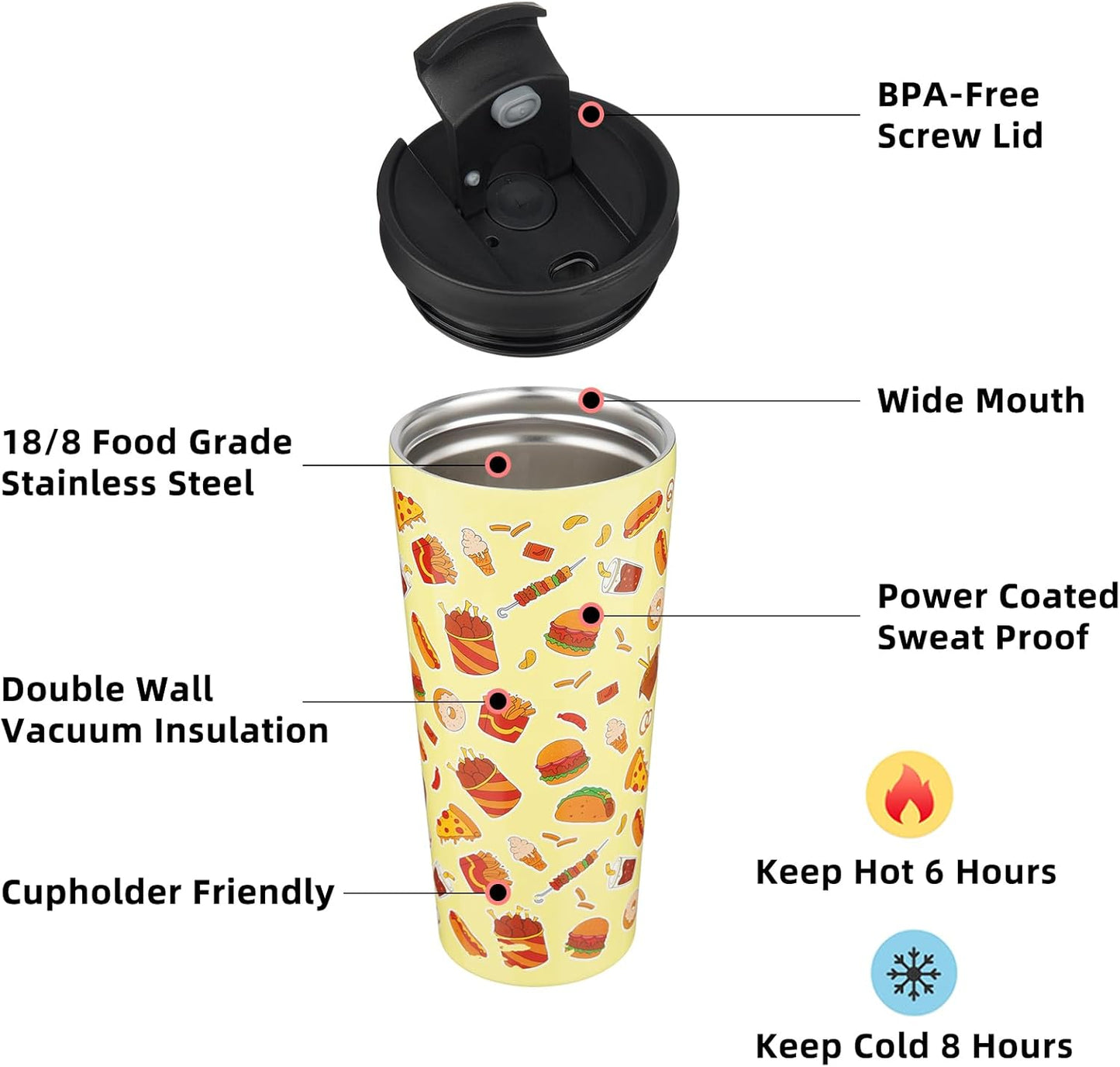BJPKPK 22oz Tumbler With lid And Straw Stainless Steel Travel Coffee Mug Insulated Tumblers Cups,Yummy