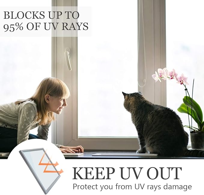 HIDBEA Frosted Window Privacy Film Non-Adhesive, Reusable Window Glass Films Heat Control Self Static Cling Removable Window Stickers for Home Office Living Room(White Frosted, 17.5 Inch x 6.5 Feet)