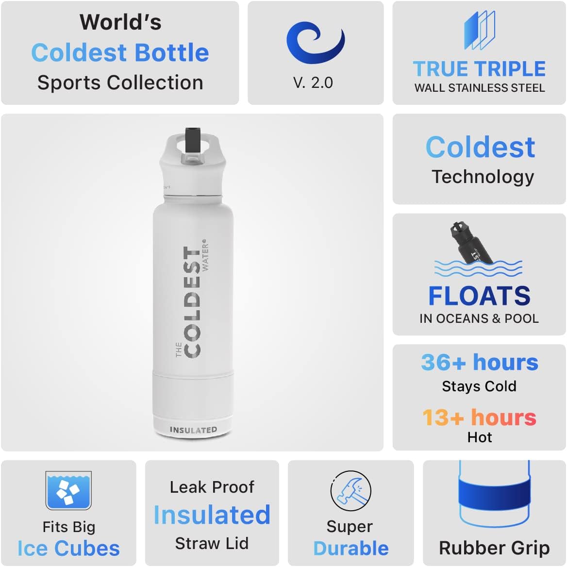 Coldest Insulated Water Bottle with Straw Lid - Stainless Steel Metal Insulated Bottle for Men & Women (Epic White, 40 oz)