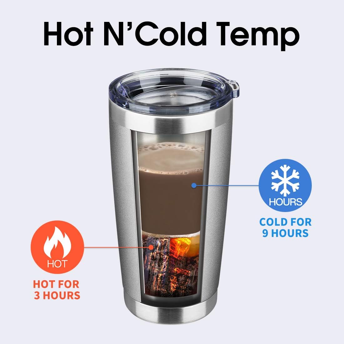 20oz Tumbler Bulk Stainless Steel Vacuum Insulated Tumblers with Lid Double Wall Travel Mug Durable Powder Coated Coffee Cup, Suitable for Ice Drinks and Hot Beverage (Gray 1pack)