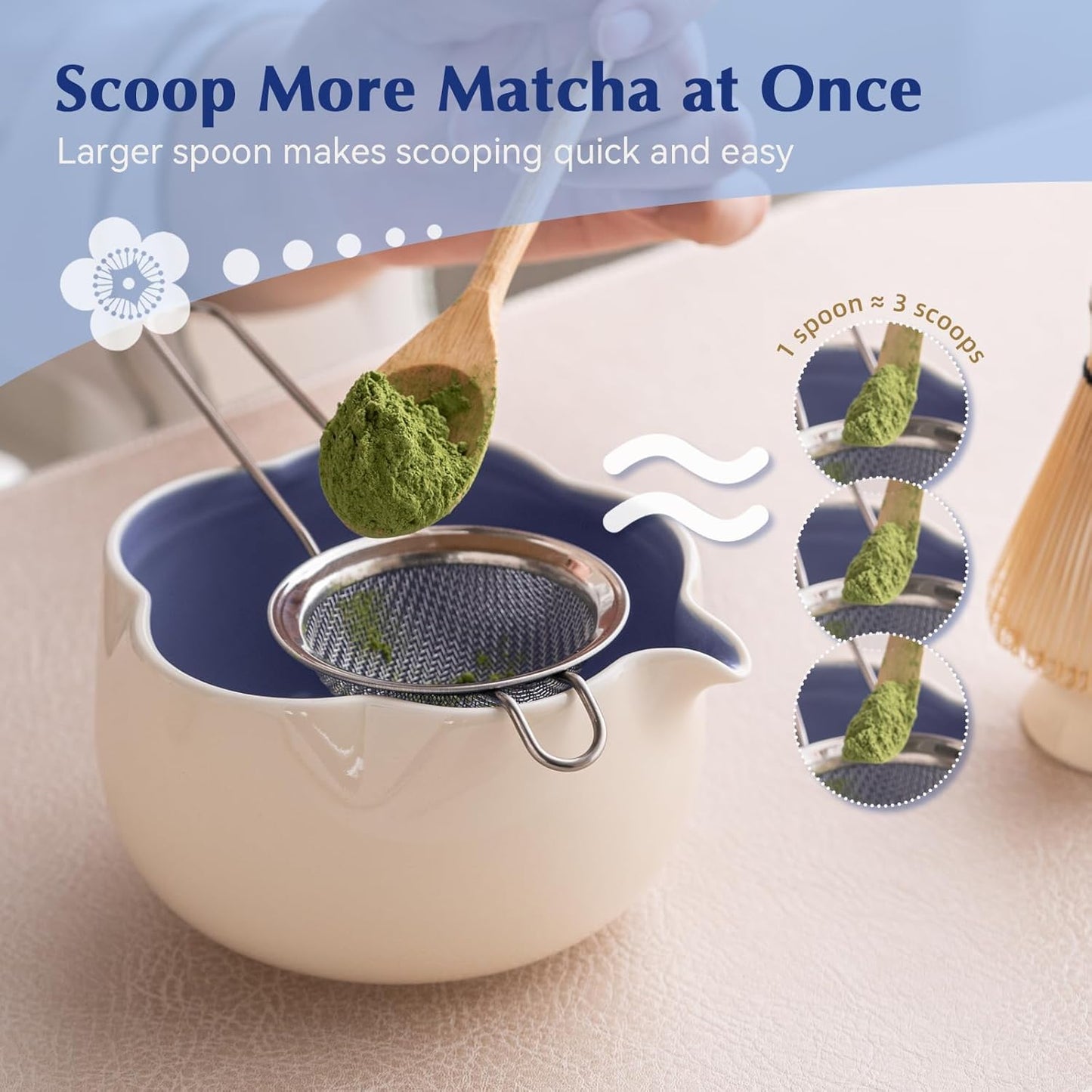 Matcha Set, 8Pcs Floral Ceramic Matcha Set with Matcha Whisk, Holder, Scoop, Scoop Rest, Sifter, Spoon and Tea Towel - Thoughtful Matcha Whisk Set Gift for Matcha Lovers (Beige & Blue)