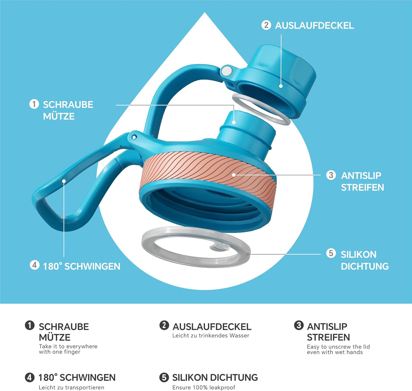 IDEUS Insulated Stainless Steel Water Bottle with 2 Leak-Proof Lids, Thermal Water Flask for Hiking Biking, 40oz, Blue Atoll