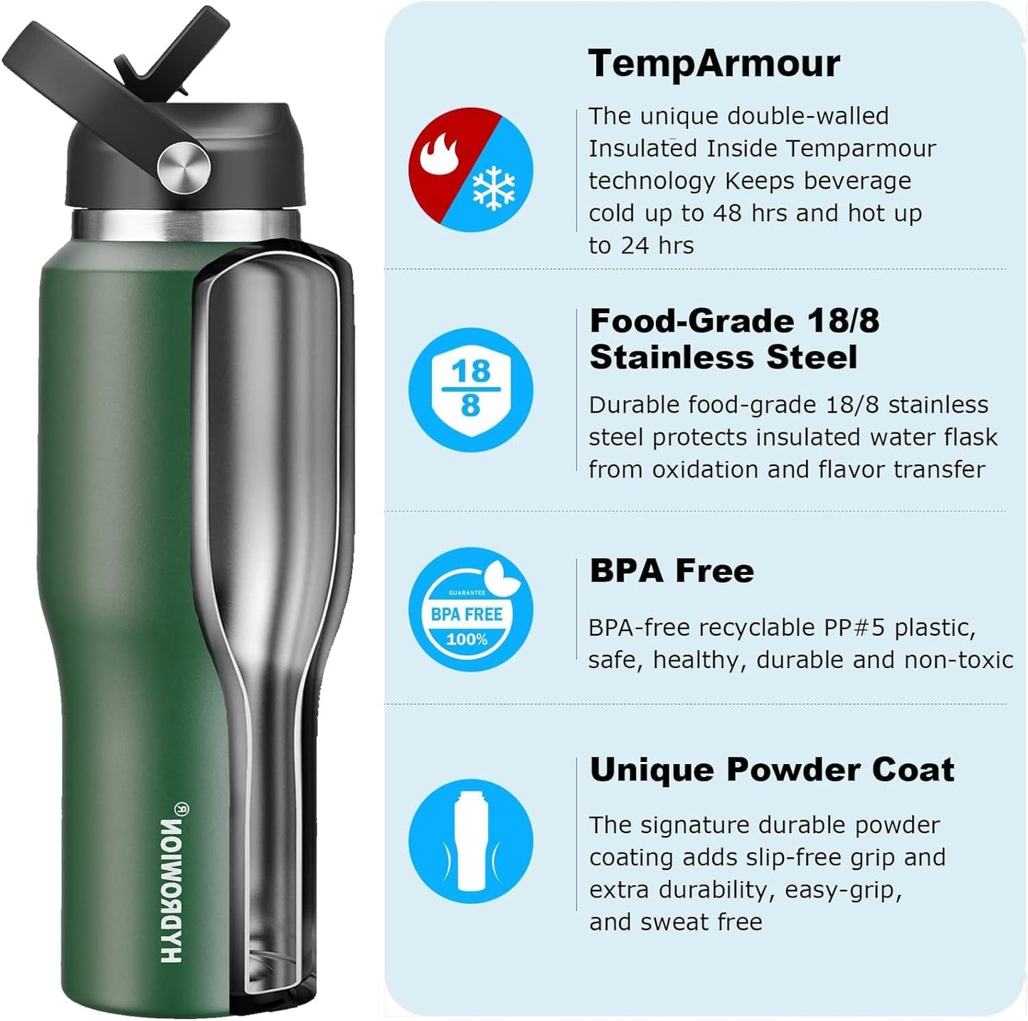 40 oz Insulated Water Bottle with Straw fit in Car Cup Holder(Cold 48 hrs, Hot 24 hrs) Drinking Bottle with Straw Lid, Spout Lid and Flex Cap Leakproof Travel Thermo Mug，Olive