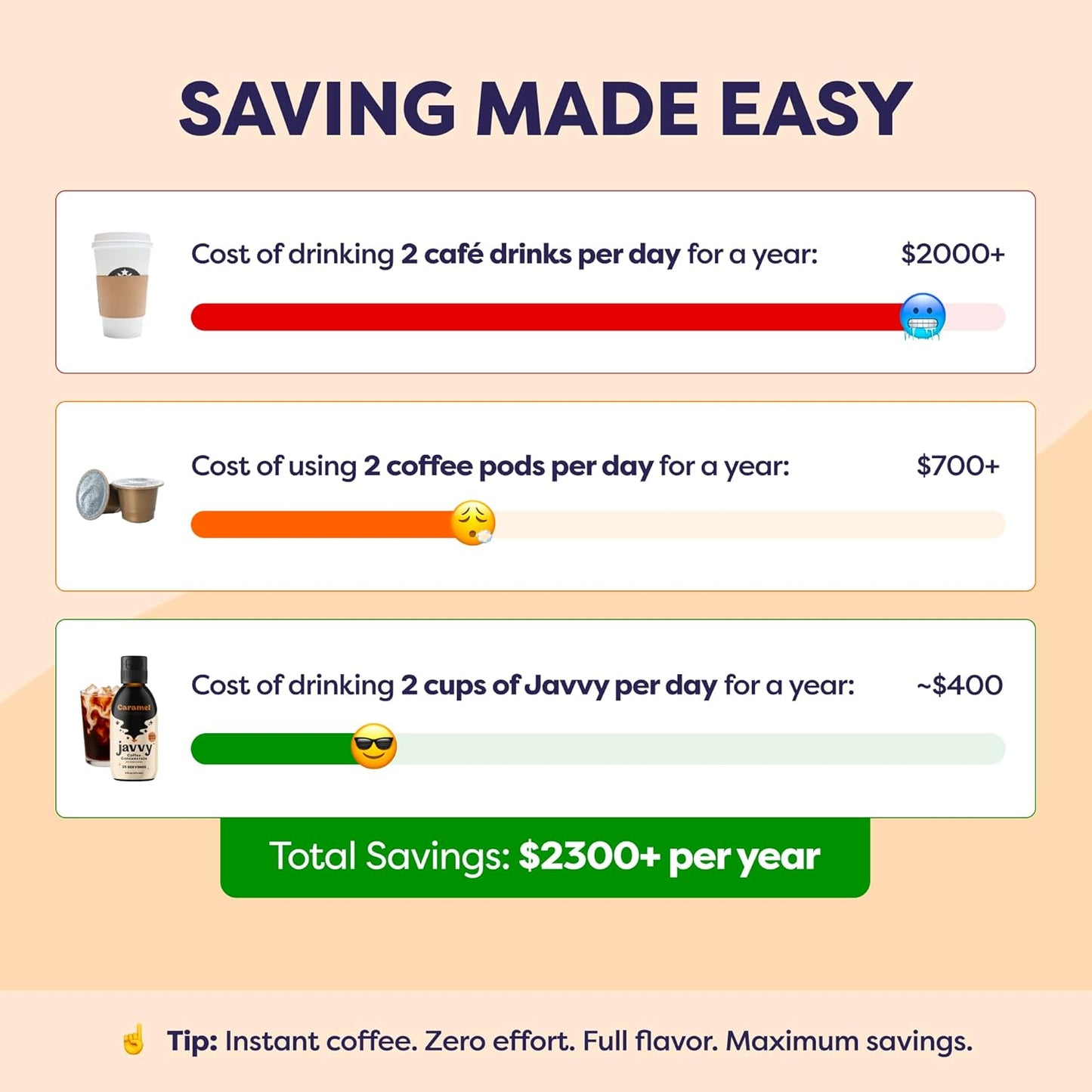 Javvy Coffee Concentrate - Cold Brew Coffee, Perfect for Hot or Iced Instant Coffees, Hot Drinks, Cold Brew Concentrate, 35 Servings - Caramel