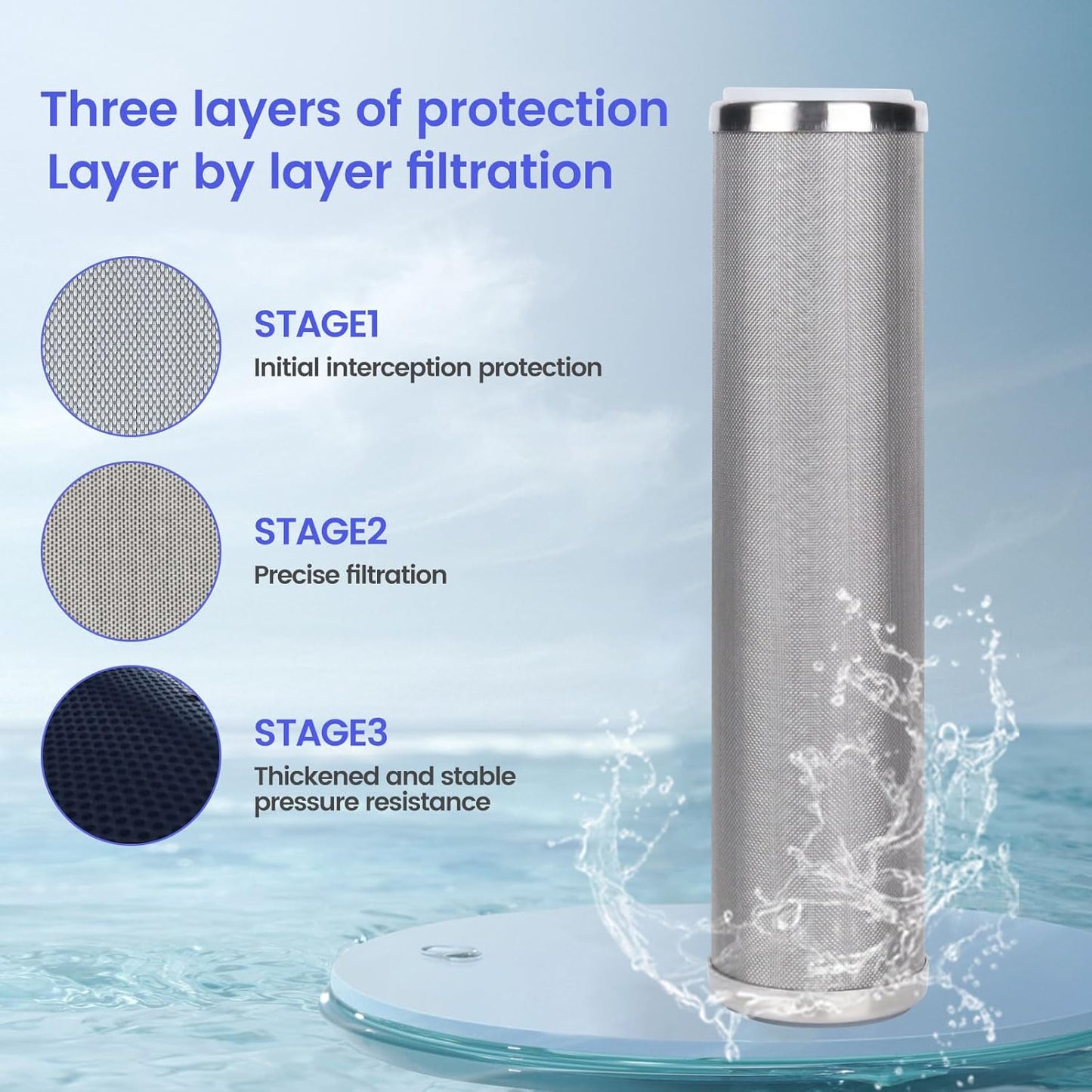 Amwater Stainless Steel Cleanable Wire Mesh Filter Cartridge 10”Length,2.5"OD(10 Micron)