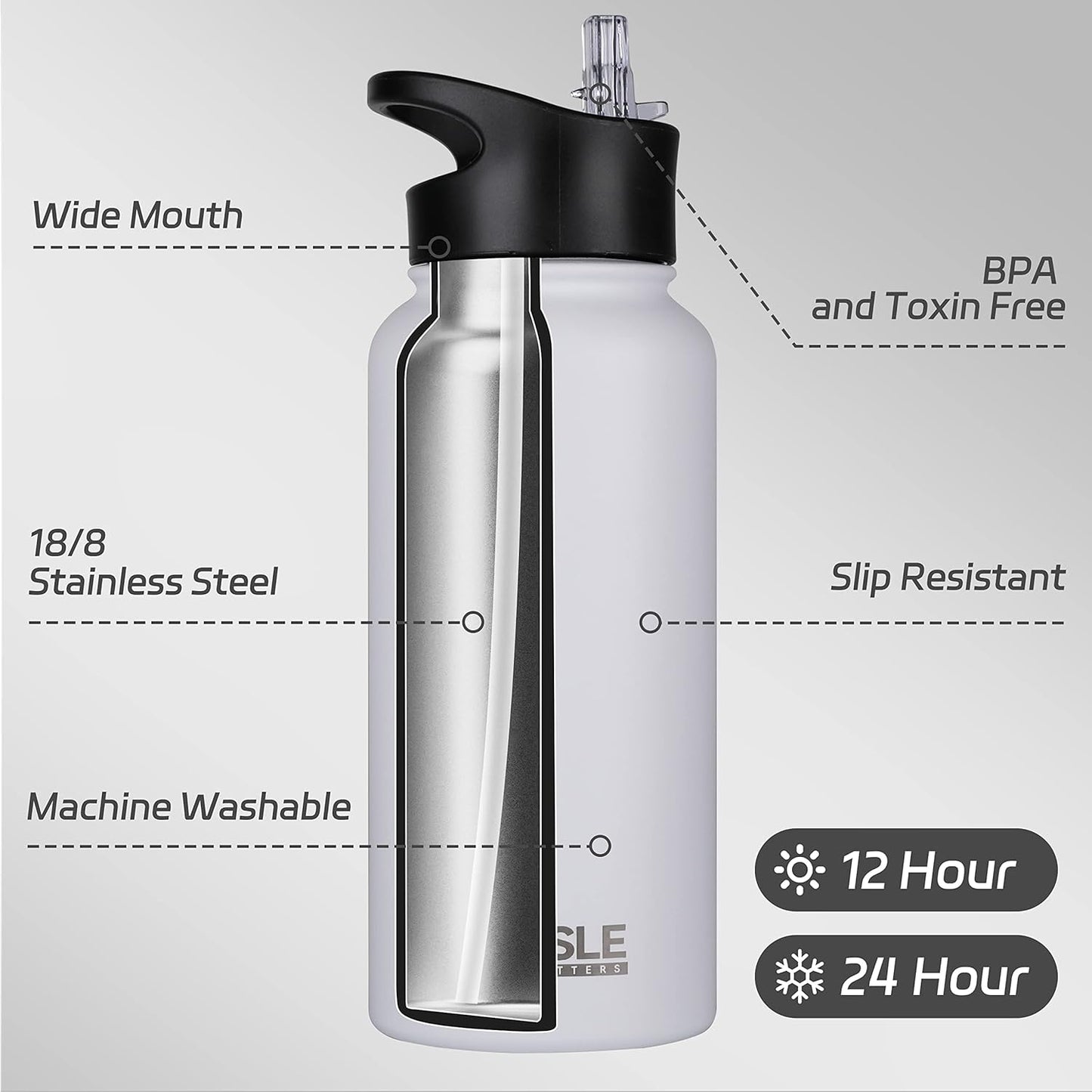 HASLE OUTFITTERS 32 oz Insulated Water Bottle Stainless Steel Double Walled Vacuum Sports Water Bottle with 2 Lids (Straw and Spout Lid) for Gym Camping Hiking(White,4)
