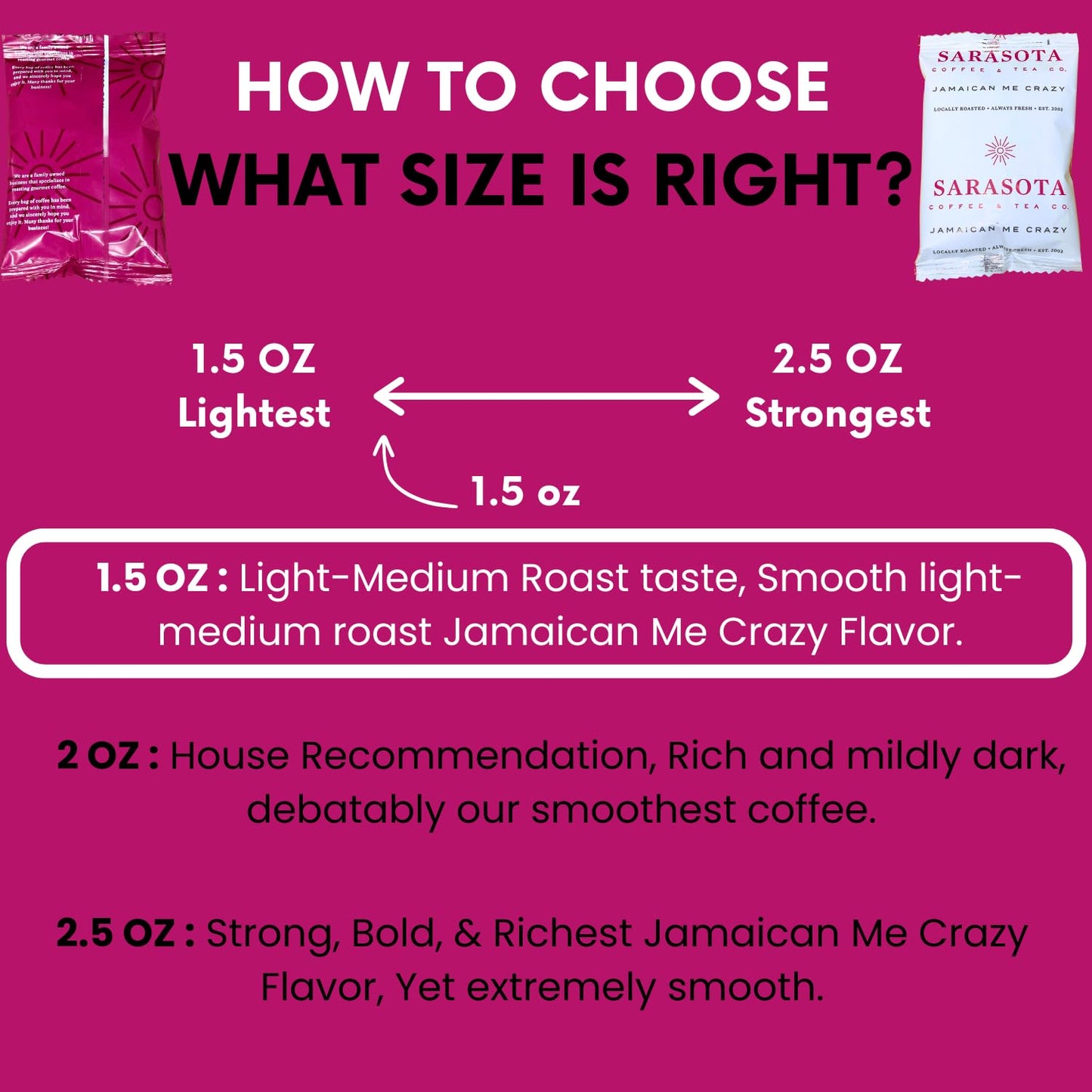 Sarasota Coffee Ground Packets | Gourmet Flavored Medium Roast Bulk Coffee Packs | Jamaican Me Crazy | Low Acid Mold Free Singles Individual Pouches for 12 Cup | 1.5 Ounce Bags, 42 Count