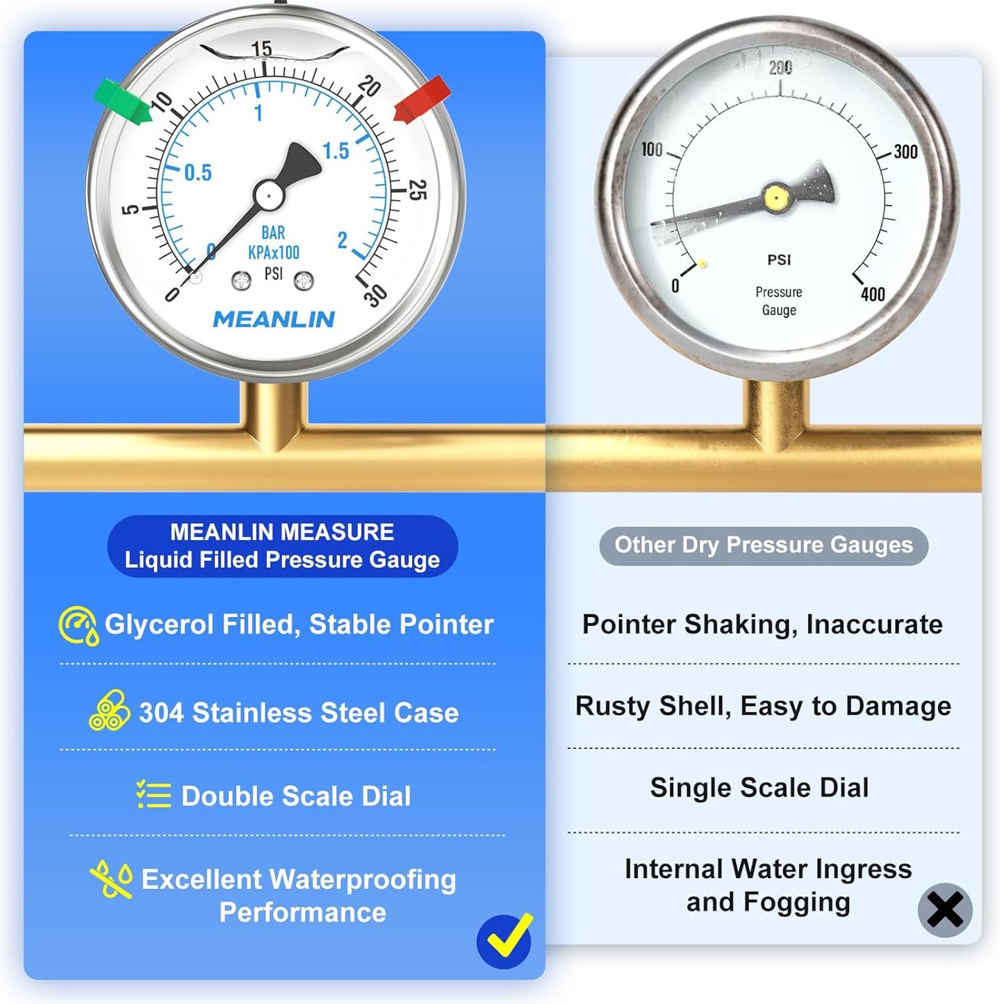 MEANLIN MEASURE 0~30Psi Stainless Steel Liquid Filled Pressure Gauge 2.5" FACE DIAL 1/4" NPT for Pool Sand Filter Water Oil Air Pressure Test Back Mount with Stainless Steel Hex Bushing and Snaps