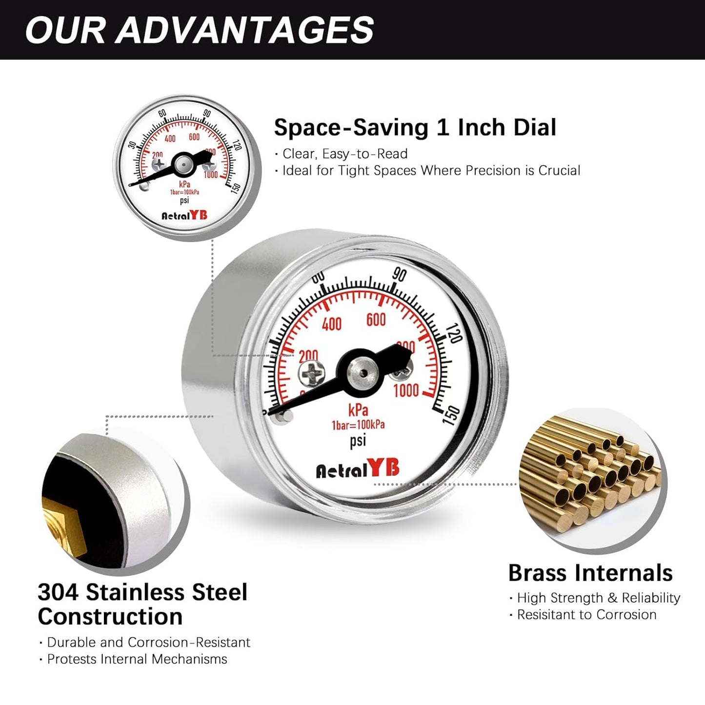 Mini 1 Inch Pressure Gauge, 0-150Psi/Kpa Dry Pressure Gauge, 1" Dial Size, 1/8 Npt Back Mount, Stainless Steel Case, for Water, Air,Oil Pressure Test