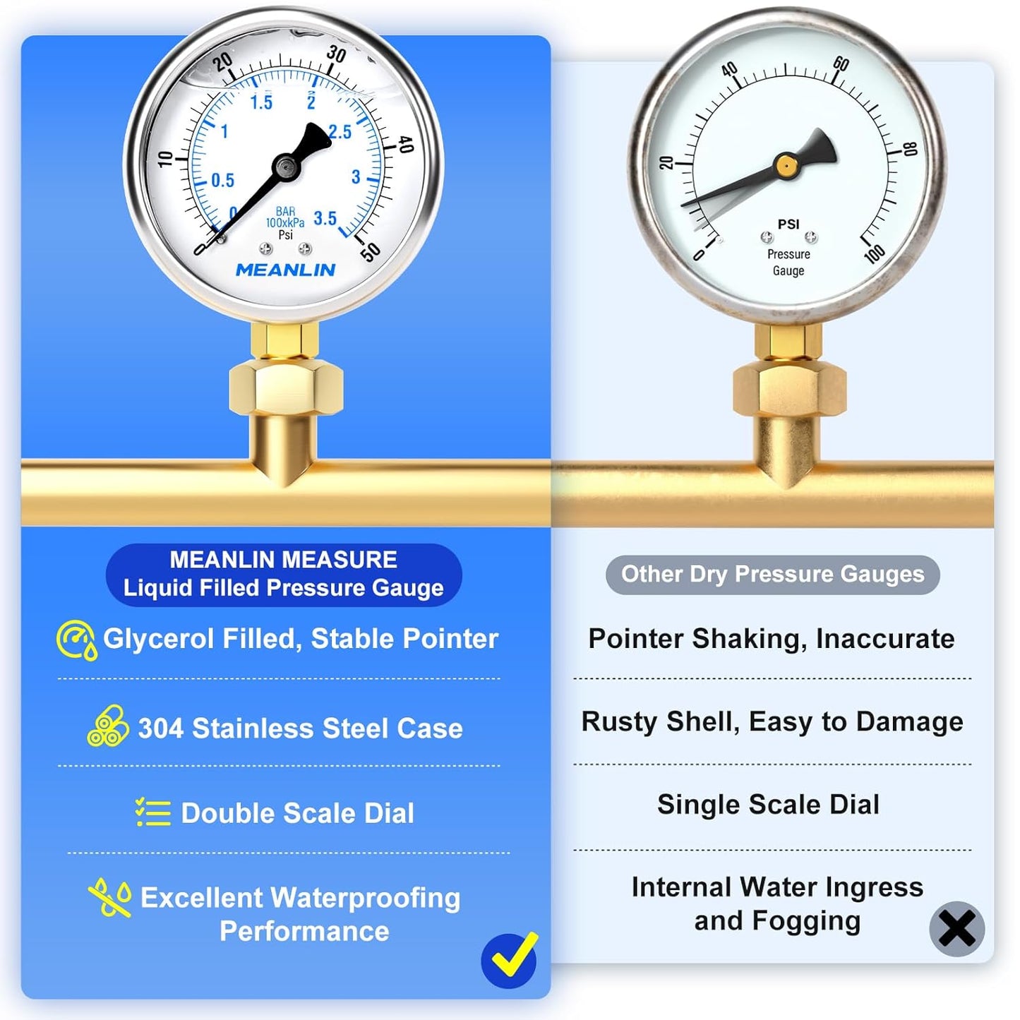 MEANLIN MEASURE 0~50Psi Stainless Steel 1/4" NPT 2.5" FACE DIAL Liquid Filled Pressure Gauge WOG Water Oil Air Lower Mount, with 1/2" NPT and 3/8" NPT Hex Bushing