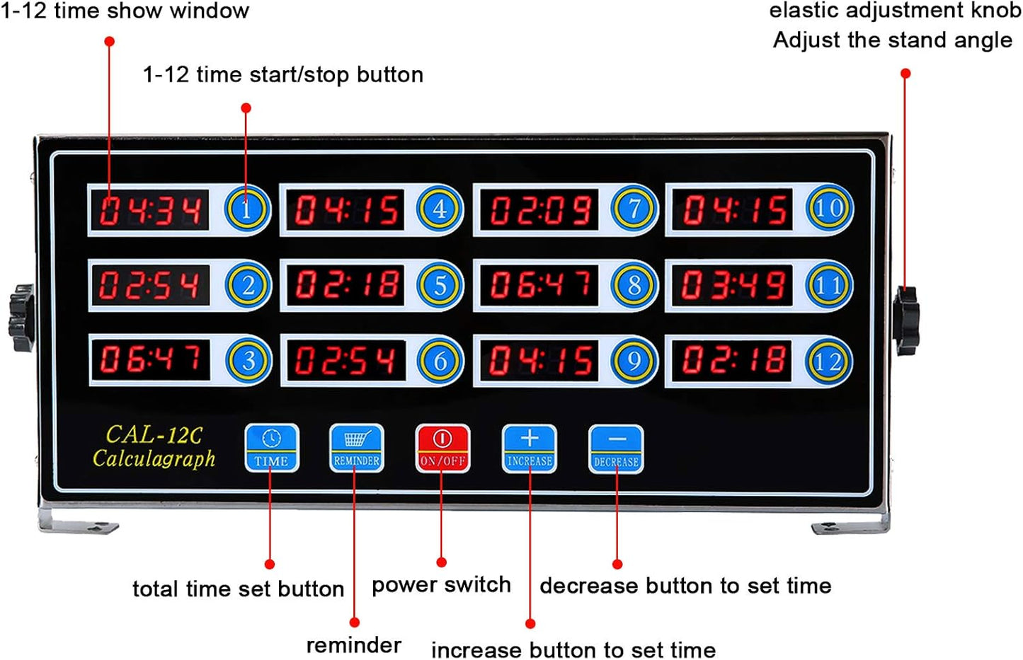 Kitchen Timers for Cooking, 12 Channel, Commercial Grade, Stainless Steel, LED Digital, Loud Alarm