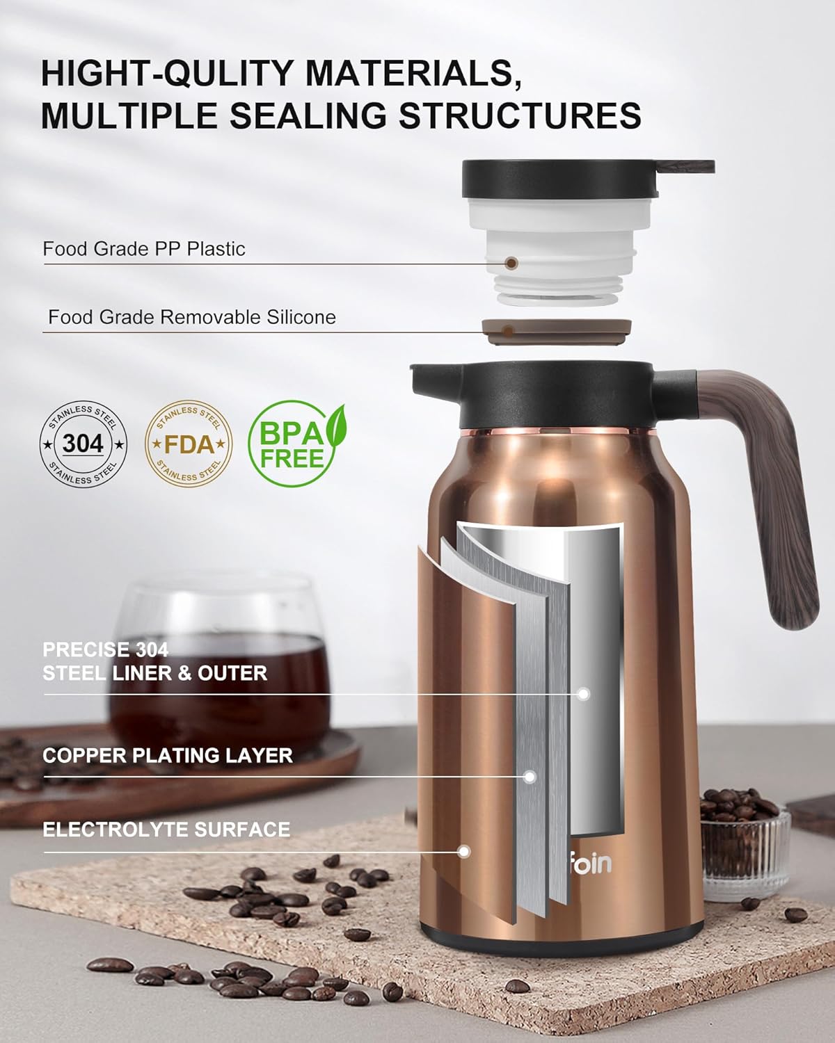 Premium Thermal Coffee Carafe, Stainless Steel, Double Wall Insulated, Hot and Cold Beverage Server