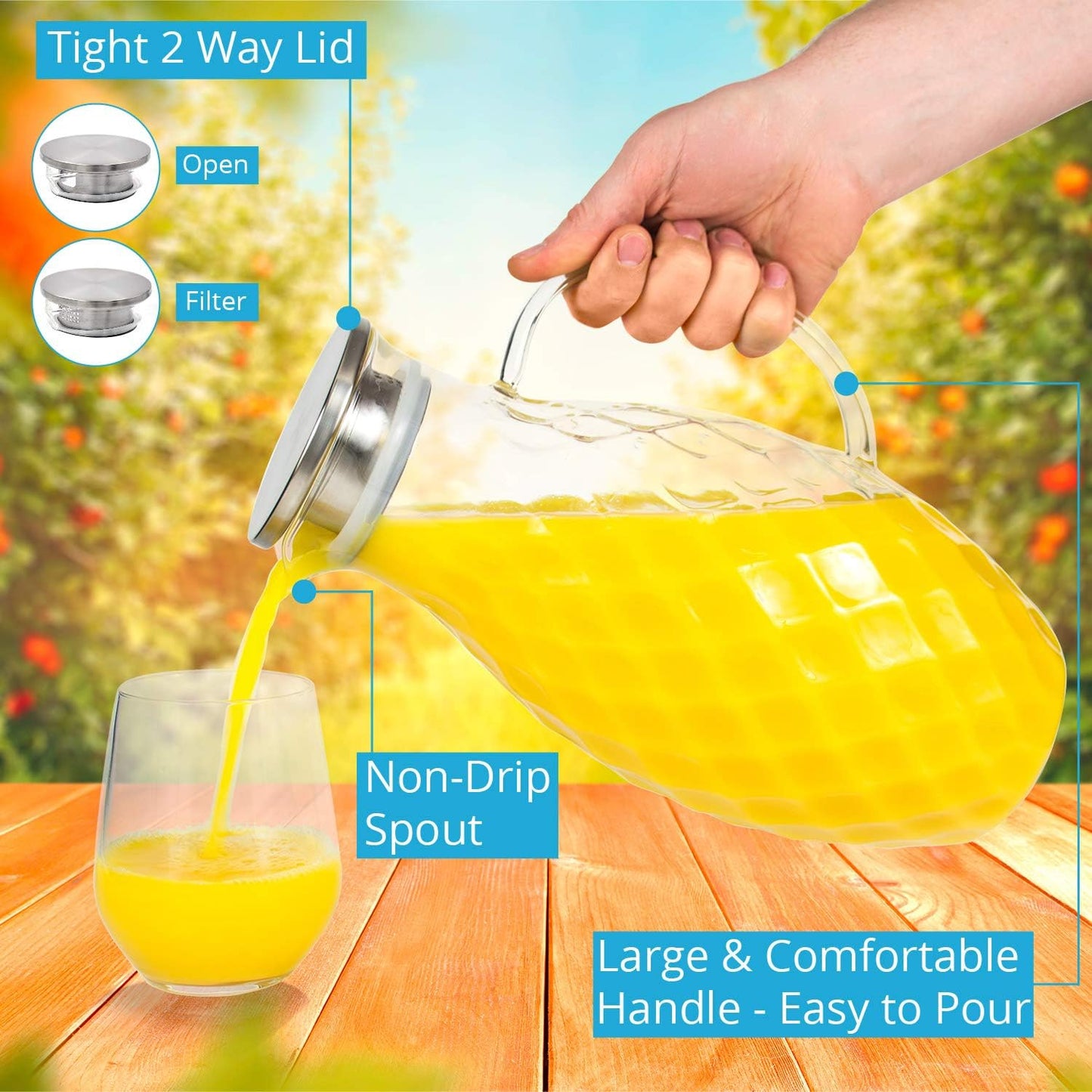 Glass Pitcher with Lid and Spout - 3 Liter / 100 oz, Borosilicate Glass w/Handle - Carafe for Hot/Cold Beverages - Water Jug - Iced Tea Pitcher - Juice Server - by PJC-Kitchen